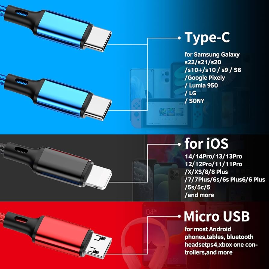 2本セット 4 in 1 巻き取り充電ケーブル USB TypeC ケーブル Amazon.co.jp: aceyoon 4 in 1 充電ケーブル コイル型 Type C