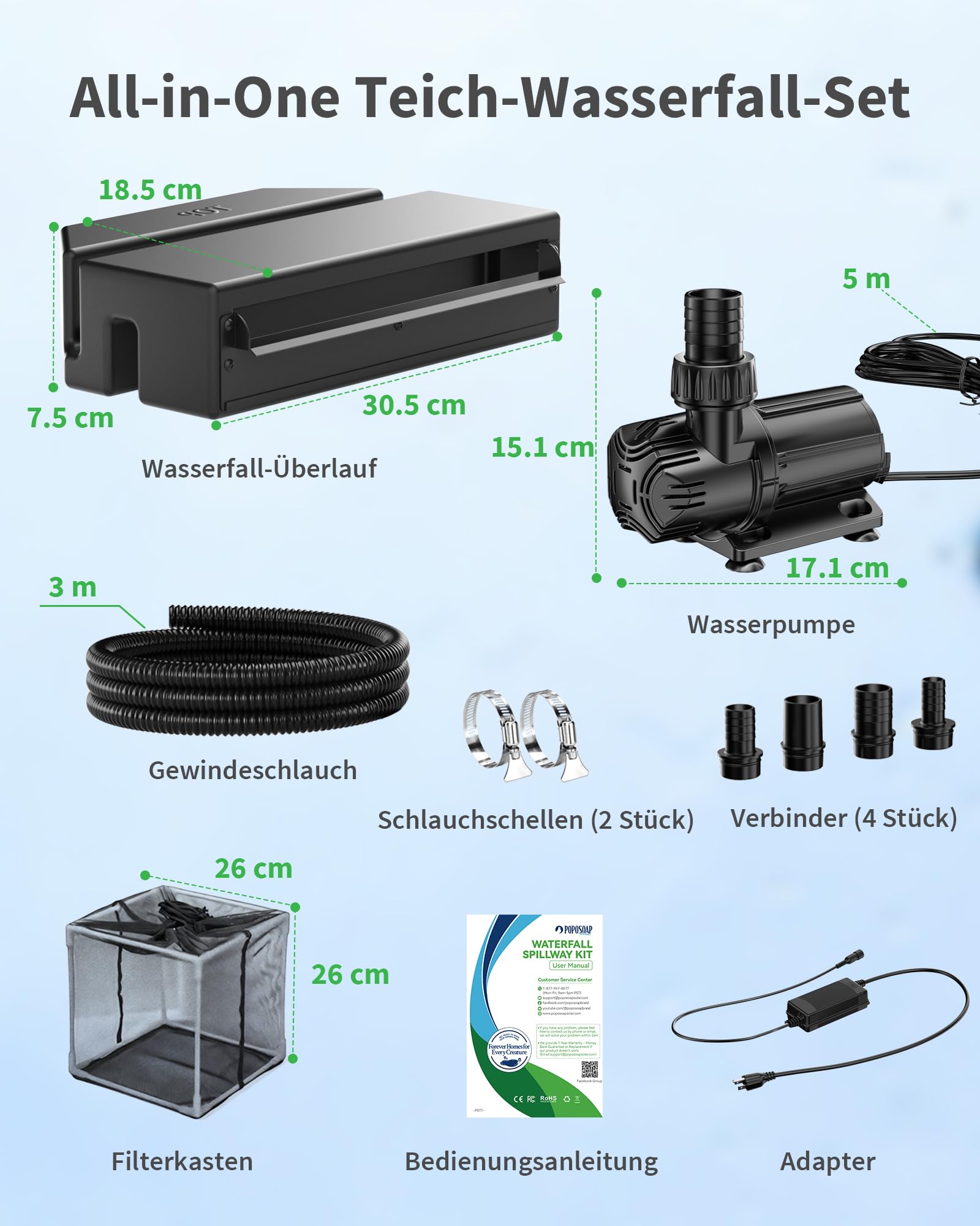 POPOSOAP Teichwasserfall-Set, All-in-One Gartenteich Wasserfall Überlauf mit 4600 l/h Tauchpumpe, Filterbox und Schlauch für Gartenteich, Fischteich und dekorative Wasserfunktionen (Medium)