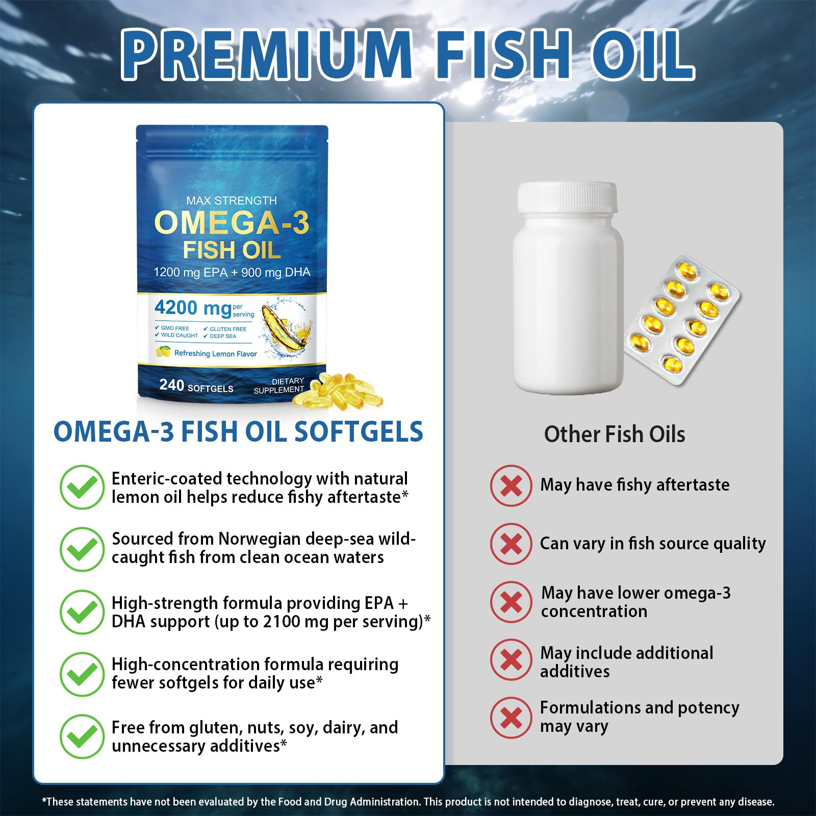 Omega 3 Fish Oil Supplements, 4200mg Fish Oil with EPA & DHA, Enteric Coated Softgels, Lemon Flavor, Daily Omega-3 Fatty Acids Supplement for Nutritional Support & Overall Wellness – 240 Softgels — Amazon image 9