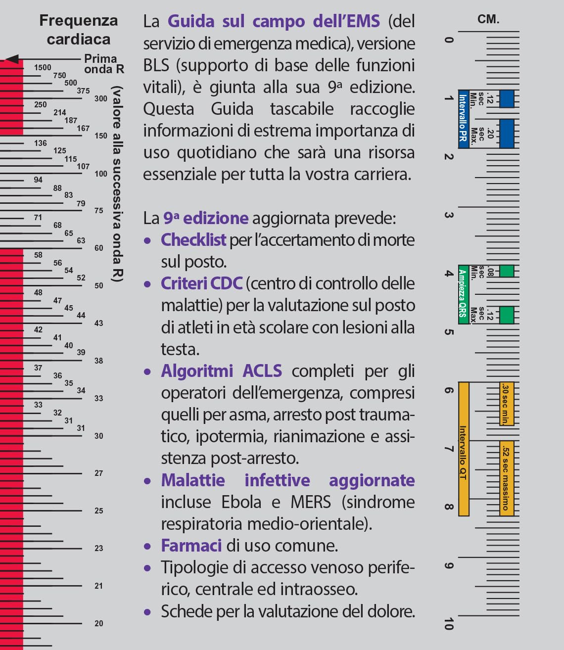 Guida tascabile EMS per il servizio di emergenza medica