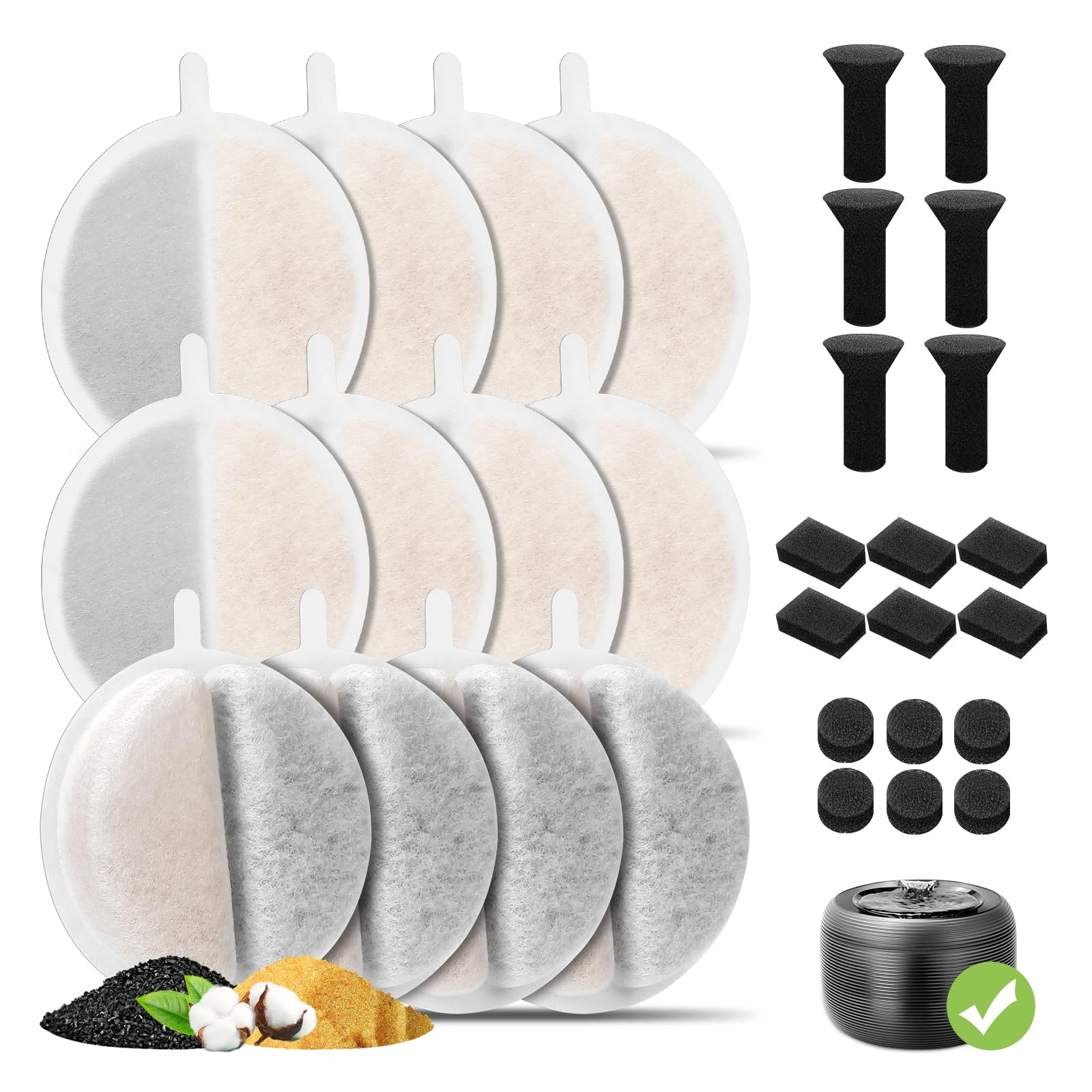 12 Pack Replacement Filters for 2.5L Lite & Premium Pet Water Fountain, GISOFIK Cat Water Fountain Filters, Triple Filtration System Pet Fountain Filter Replacement (18 Sponge Foams)