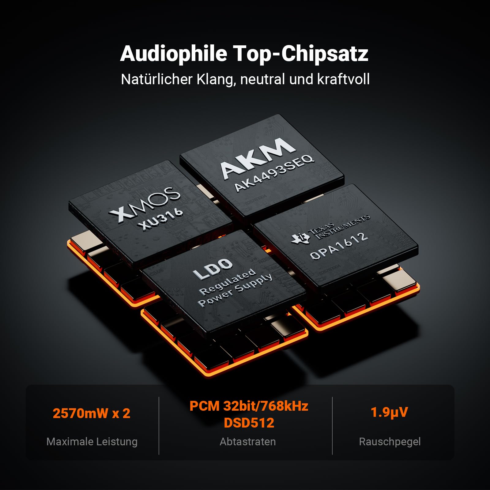 Fosi Audio ZH3 Full Balanced HiFi Vorverstärker DAC Kopfhörerverstärker AKM4493SEQ XMOS XU316 PCM 768kHz