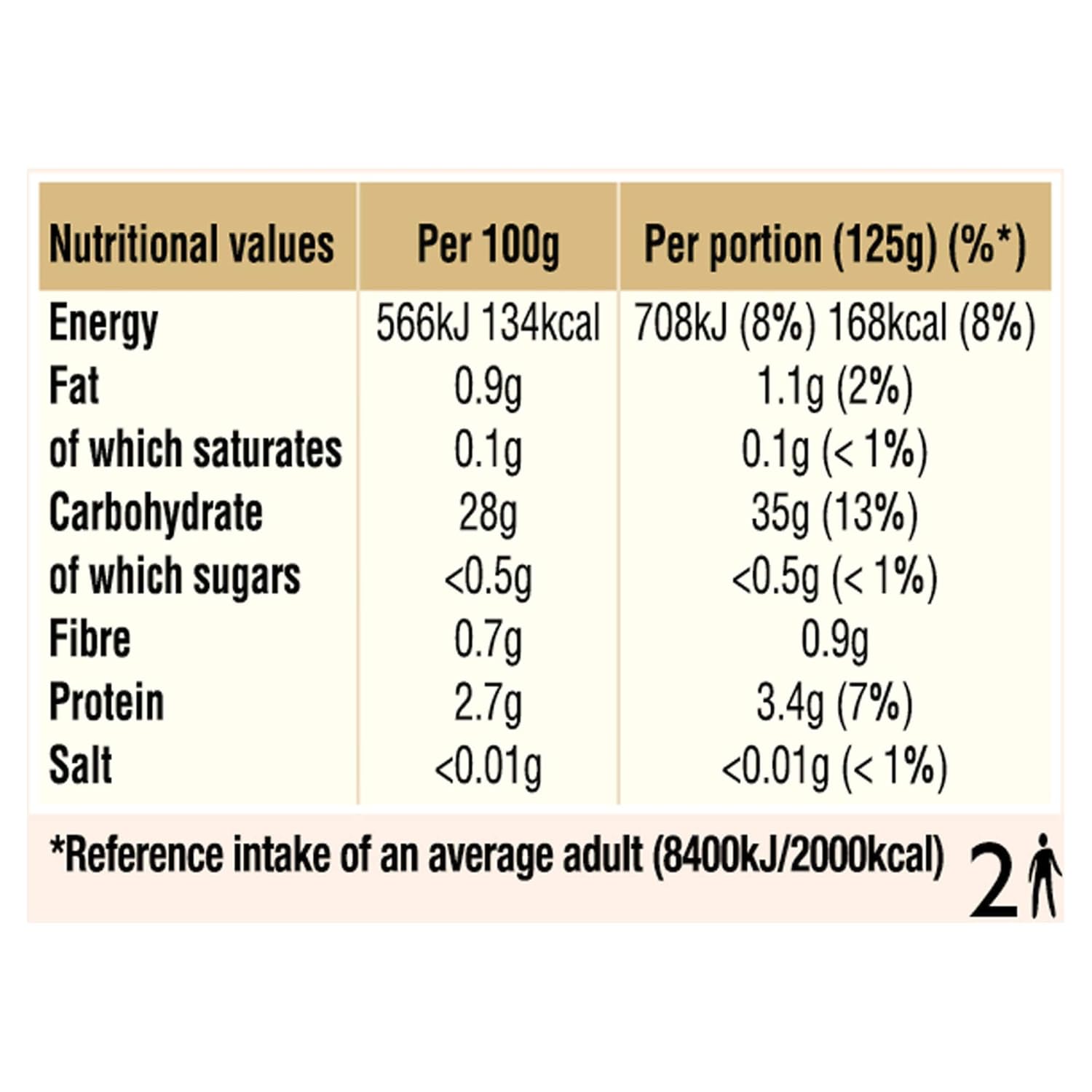 Uncle Ben's Express Long Grain Rice 250g (Pack of 6)