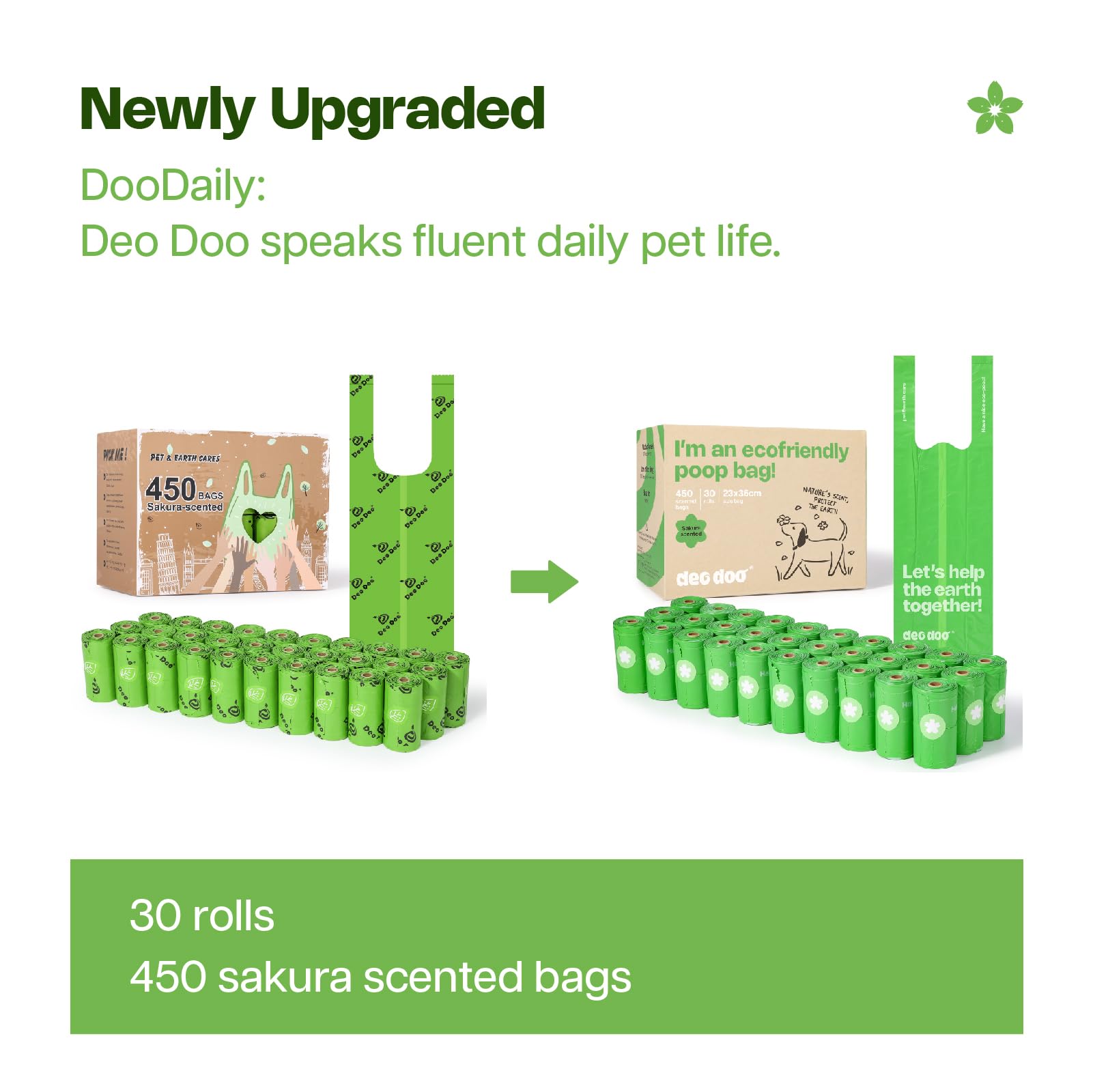 Poo Bags Dogs with Tie Handle Biodegradable Sakura Scented Poop Bags 450 30 Rolls Counts Leak Proof and Extra Thick Waste Bags Refill Rolls for Cat Litters - Image 2