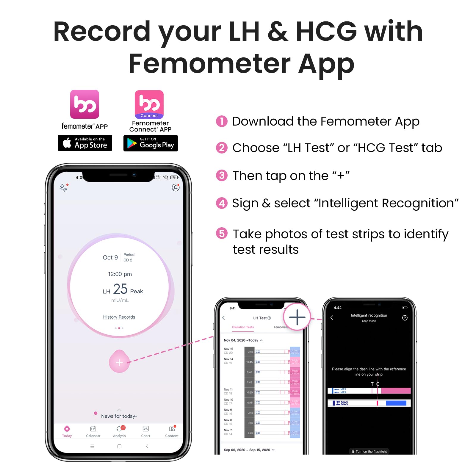 Femometer 40 Test d'Ovulation + 10 Test de Grossesse | Utilisation à Domicile, Compatible avec l’Application Femometer