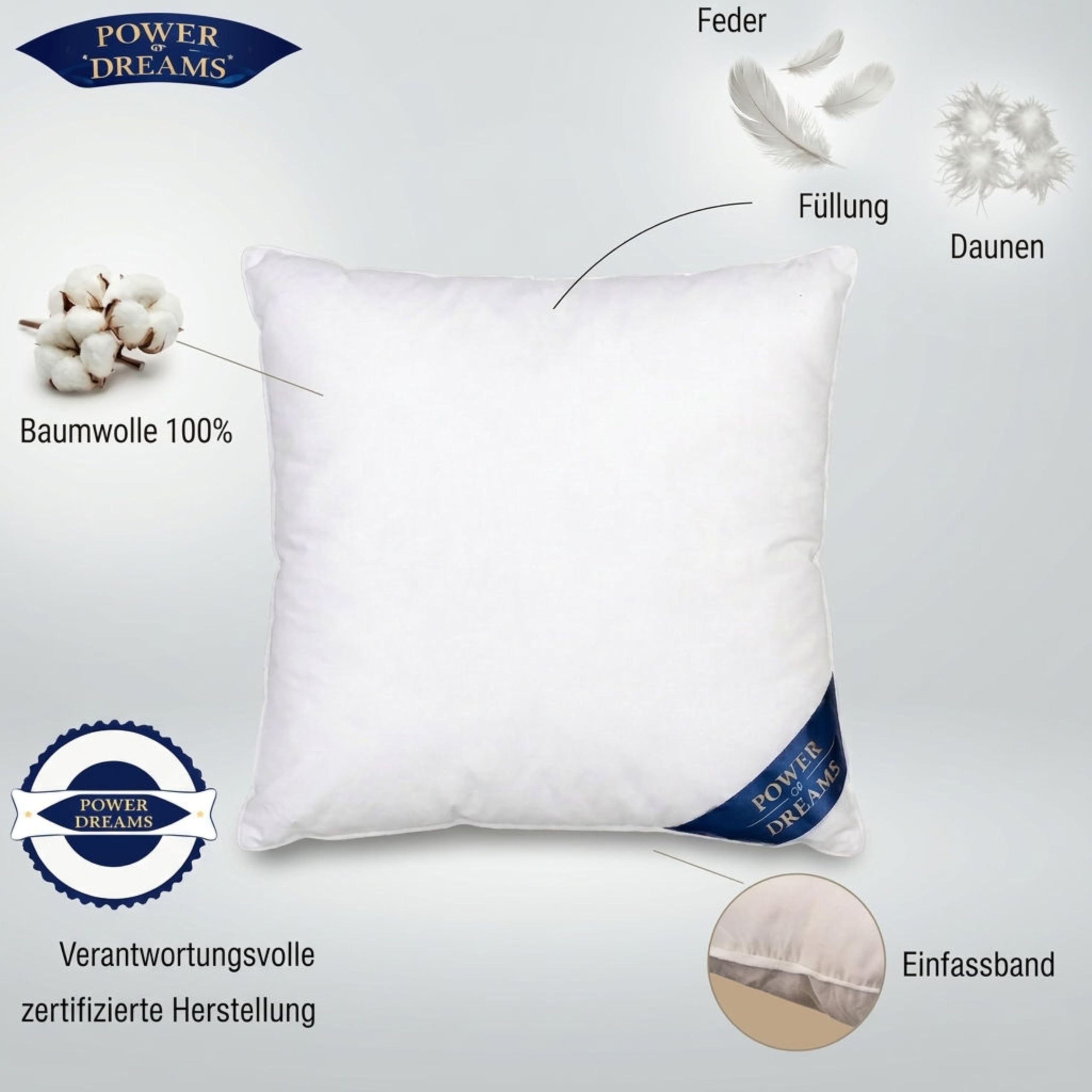 Power of Dreams Federkissen Set - Kissen aus Federn als Kopfkissen, Schlafkissen u. Bettkissen perfekt für Allergiker und Kinder - Kissen mit Federfüllung (80x80cm, Feder, Set 2, 80x80cm, 1000g)
