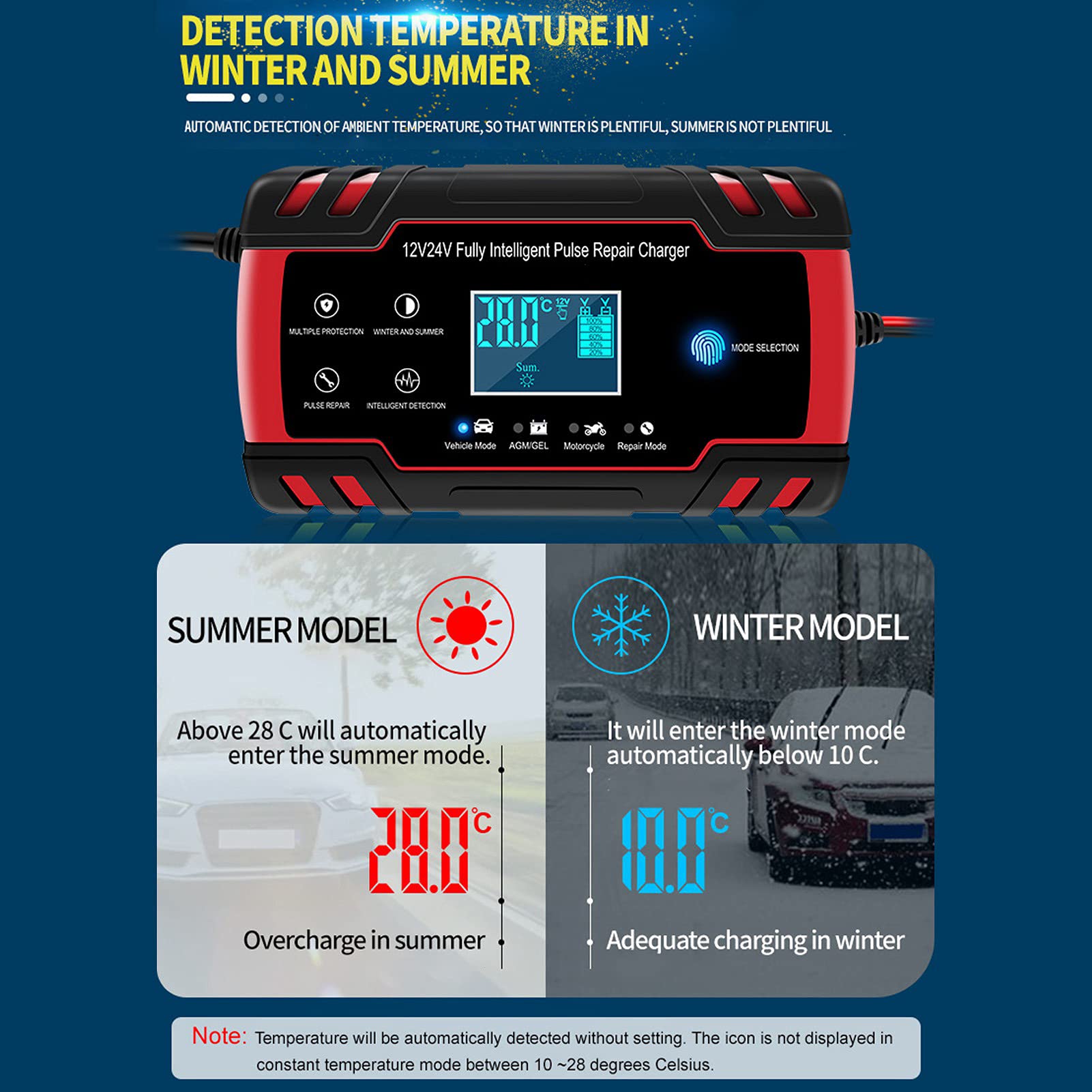 Chargeur de Batterie Intelligent 12V/24V 2-150Ah Automatique pour Voiture et Moto avec Écran Multiple 140W