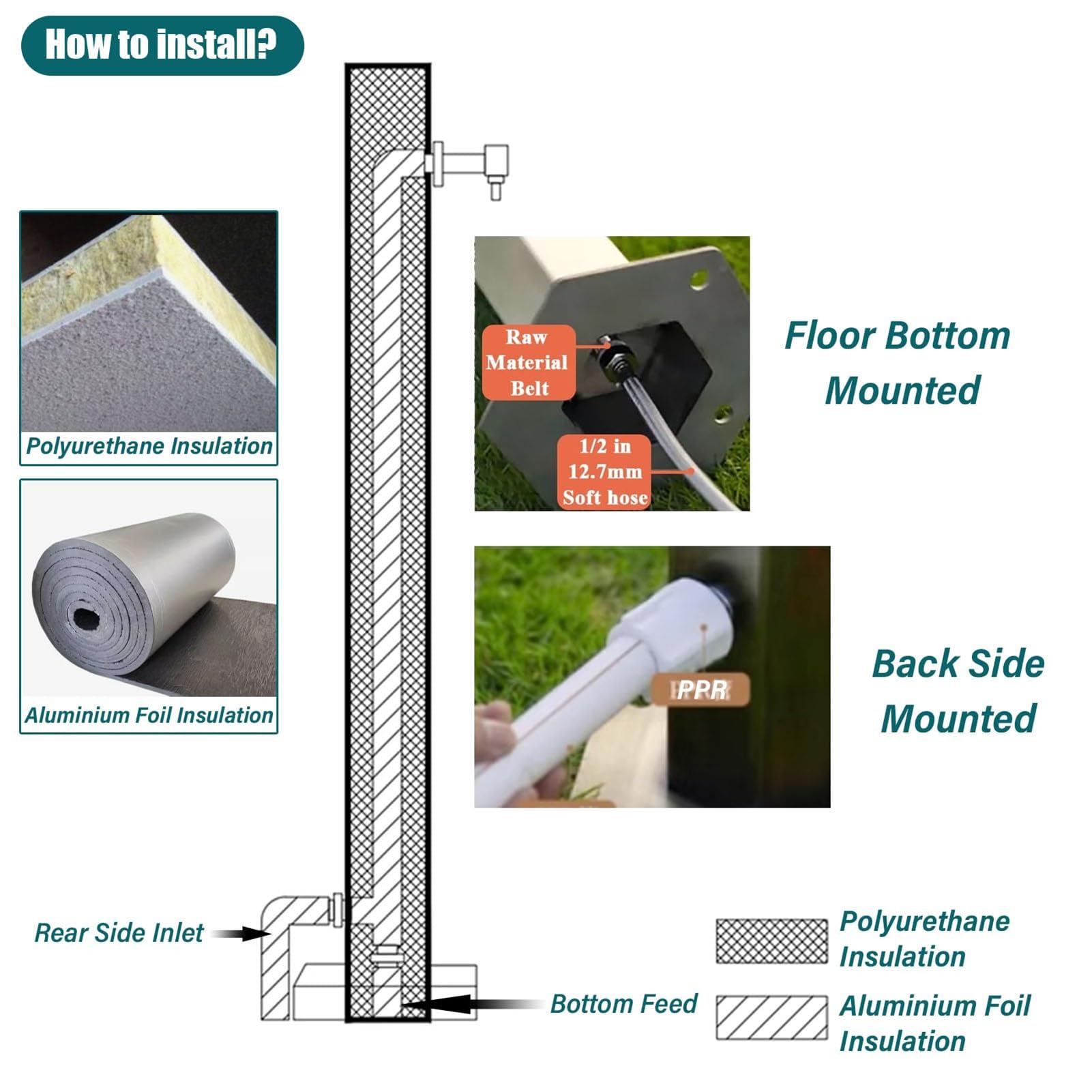 Genérico Columna de Agua Vertical cilíndrica para jardín - Negra, 95 cm/37,4 Pulgadas. Sistema de grifería Exterior para jardín, terraza o Patio - Poste de Grifo de hidrante de pie Duradero.