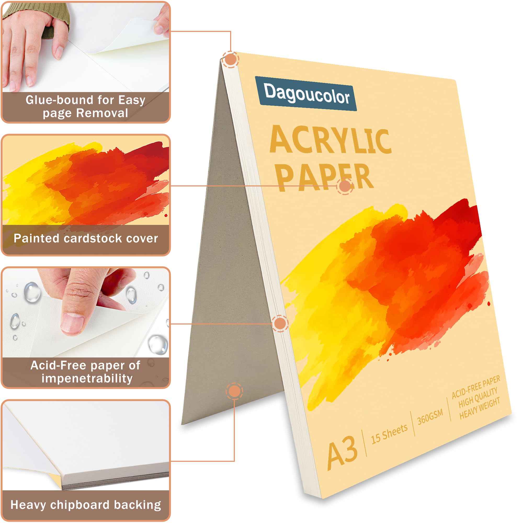 DagouColor Papier Akrylowy Malowania, 2 Pack, A3 Blok do Rysowania do Farby Akrylowej, 360 g/m² i Bez Kwasów, 15 Arkuszy Białego Papieru, Książka do Pracy Artystycznej Dla Artystów, Dorosłych