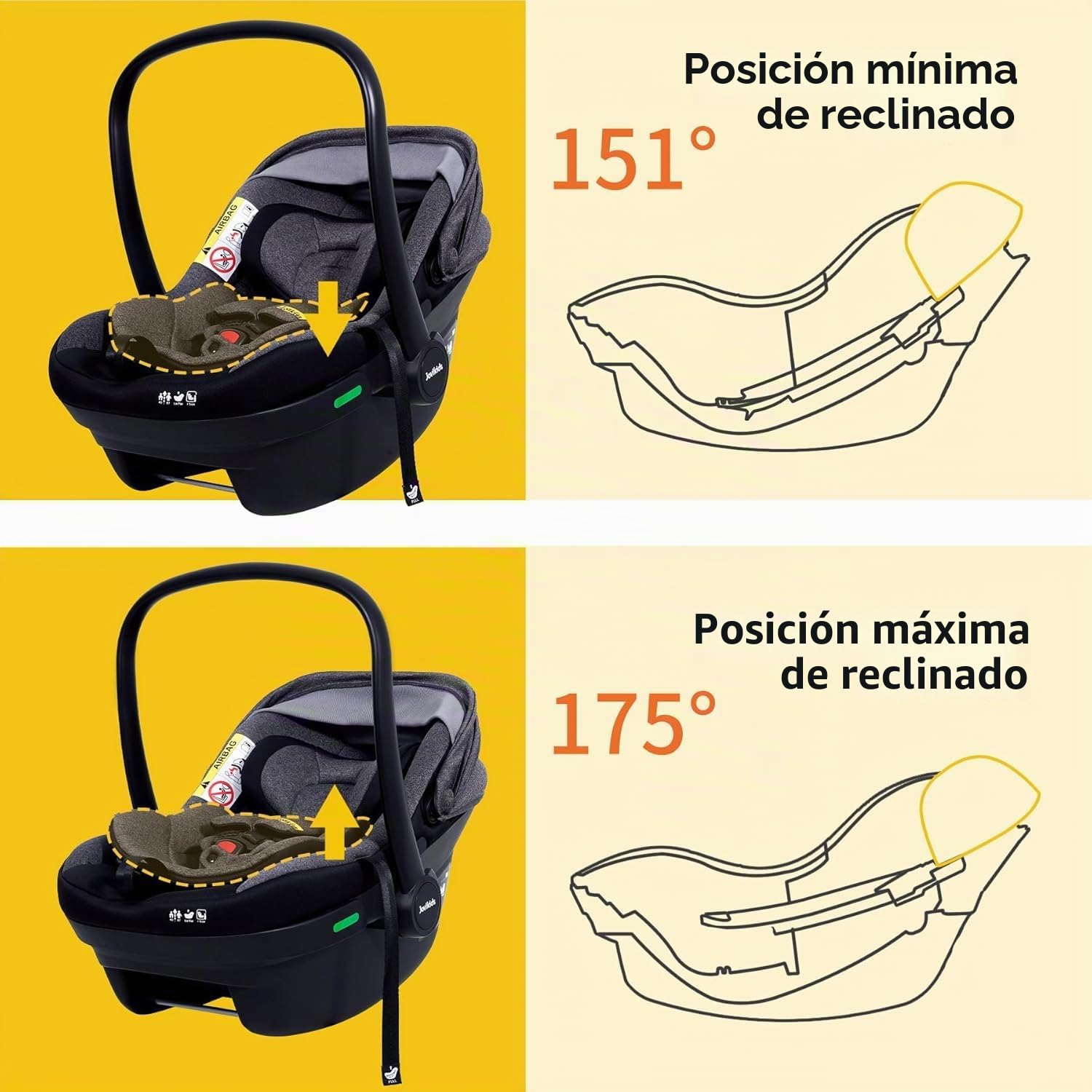 Jovikids Silla Coche Bebé ECE R129, Protección contra Impactos Laterales, Reposacabezas Ajustable, Silla de Coche Viajes para Recién Nacidos Grupo 0/0+, de 40 a 87 cm, 0-18 Meses (Negro)