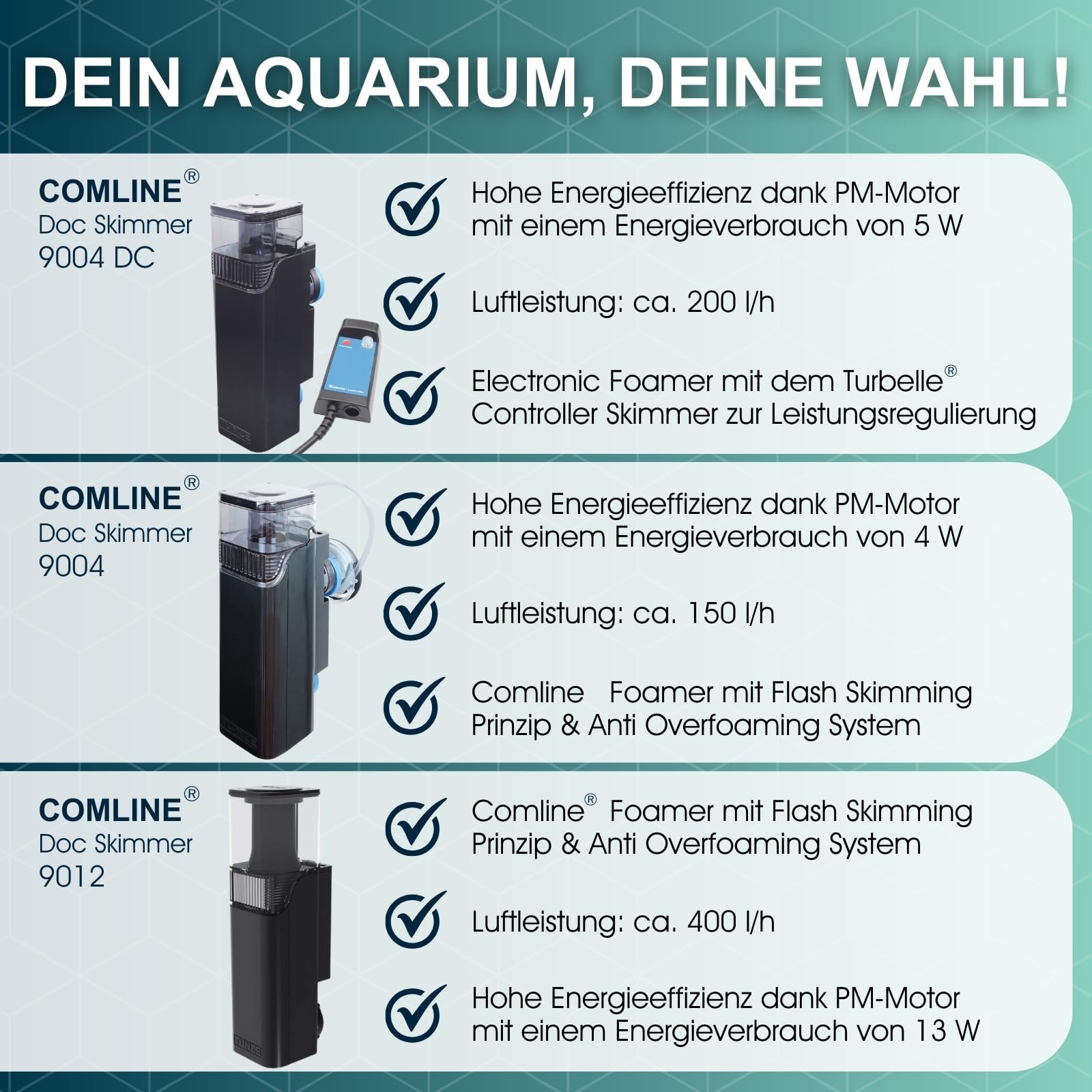 Tunze Comline DOC Skimmer 9004 DC I Oberflächenabsaugung für Aquarien mit 60-300 L I energieeffizienter Eiweißabschäumer mit Magnethalterung