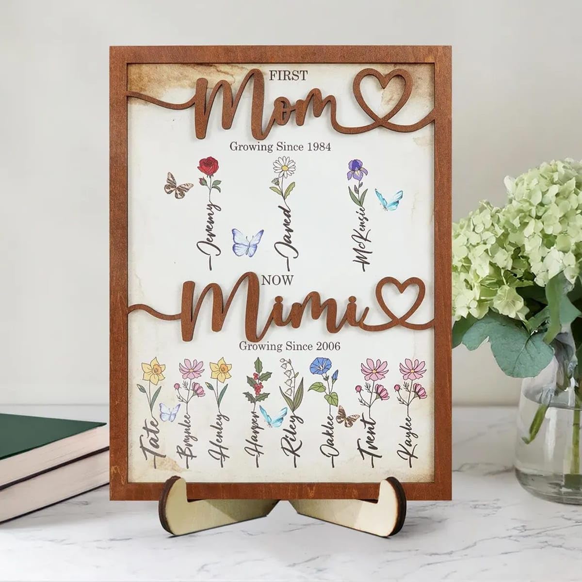 Personalized Mom Wooden Sign With Kids Name Customized Gift for Mom Personalized Mother's Day Birthday Gift Best Gift for Mom Decorative Sign