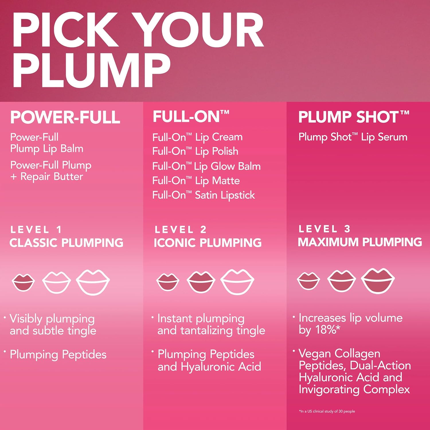 Buxom Plump Shot Peptide-Infused Lip Serum, Lip Plumping Gloss, Formulated with Advanced Peptides, Hyaluronic Acid, Avocado & Jojoba Oil - Image 8