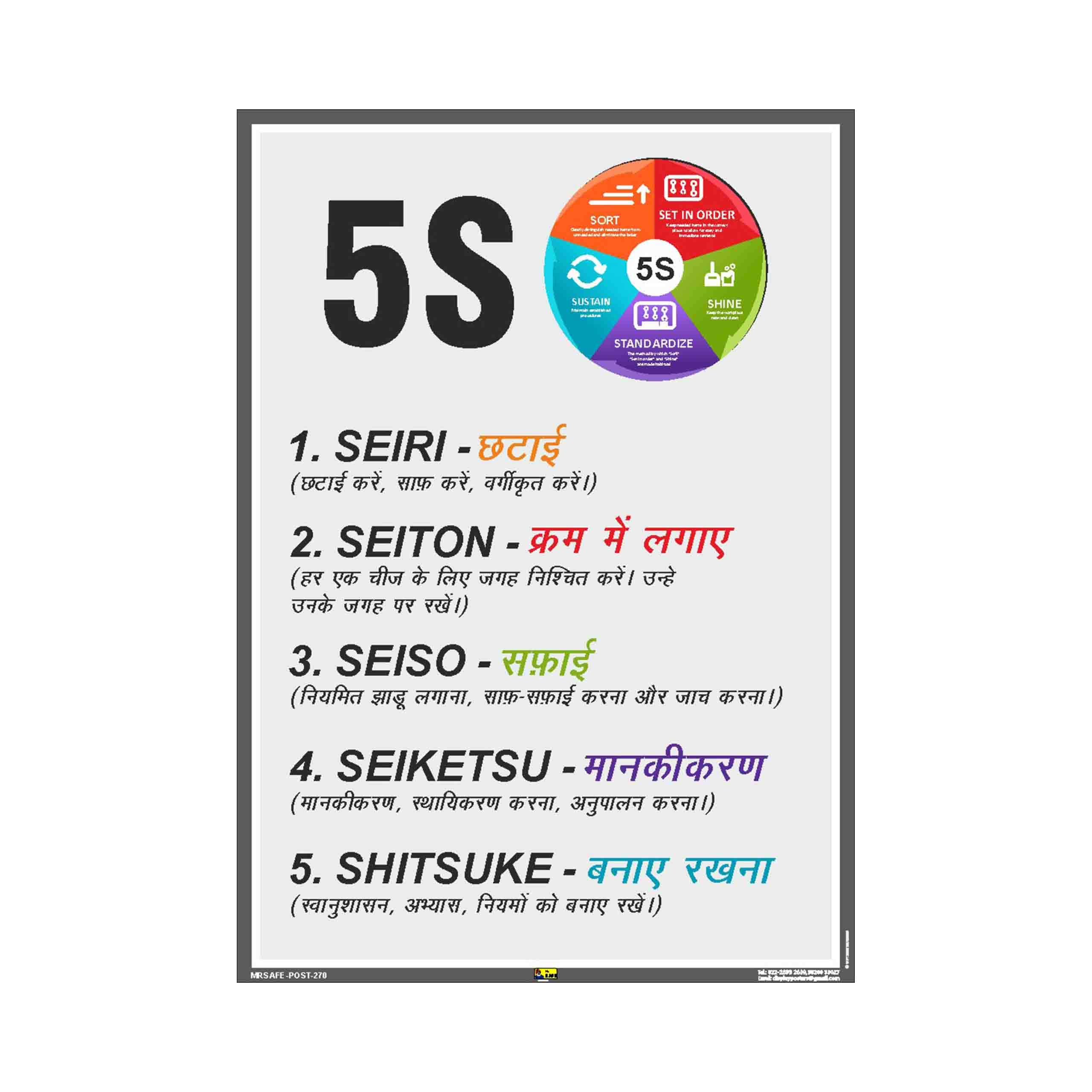 See full amazon price history chart for Mr. Safe - 5S Poster Hindi Hard Plastic Lamination A4 (8.25 inch X 11.7 inch) Mr. Safe - 5S Poster Hindi Hard Plastic Lamination A4 (8.25 inch X 11.7 inch) (B07D11PBZG) Amazon Price History, Amazon Price Tracker