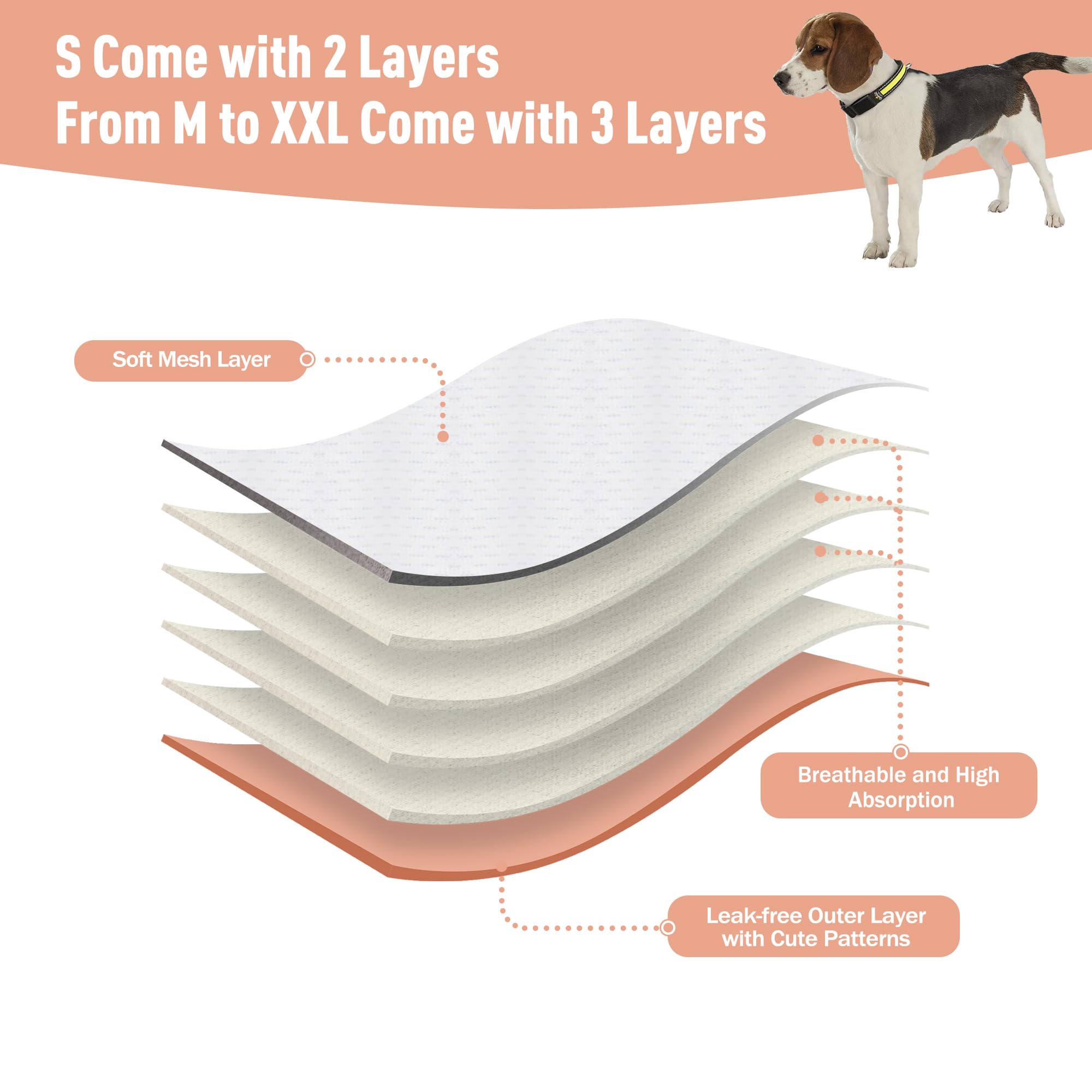 Paquete de 3 pañales reutilizables para perras, pañales lavables para perros, pañales altamente absorbentes para perros, falda ajustable a prueba de fugas para cachorros, para calor,