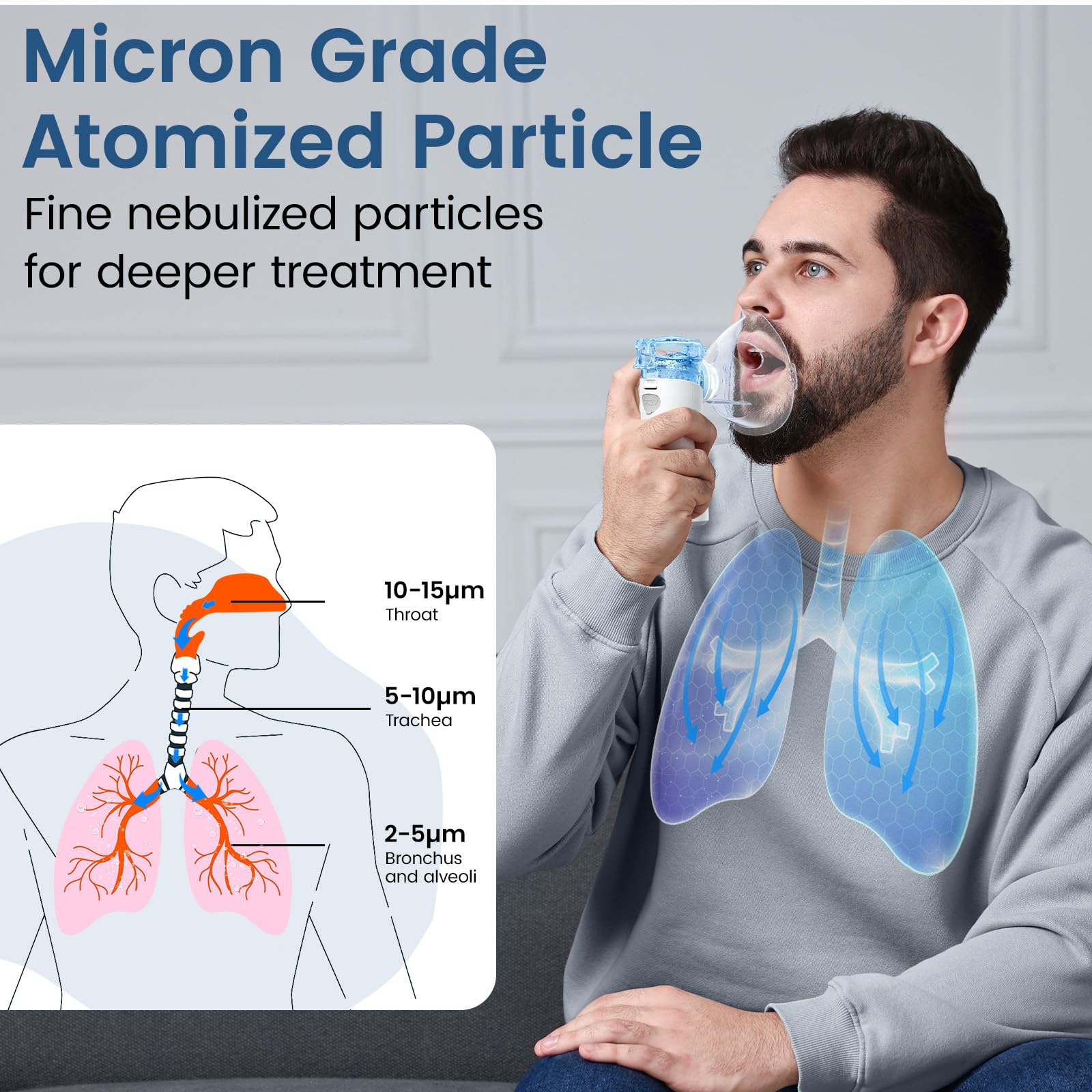 Nebulizzatore ad Ultrasuoni per Bambini e Adulti | Portatile 85g | Silenzioso 30dB | 2 Modalità di Nebulizzazione | Uso Continuo per 1 Ora | Display Digitale | Modalità Autopulizia