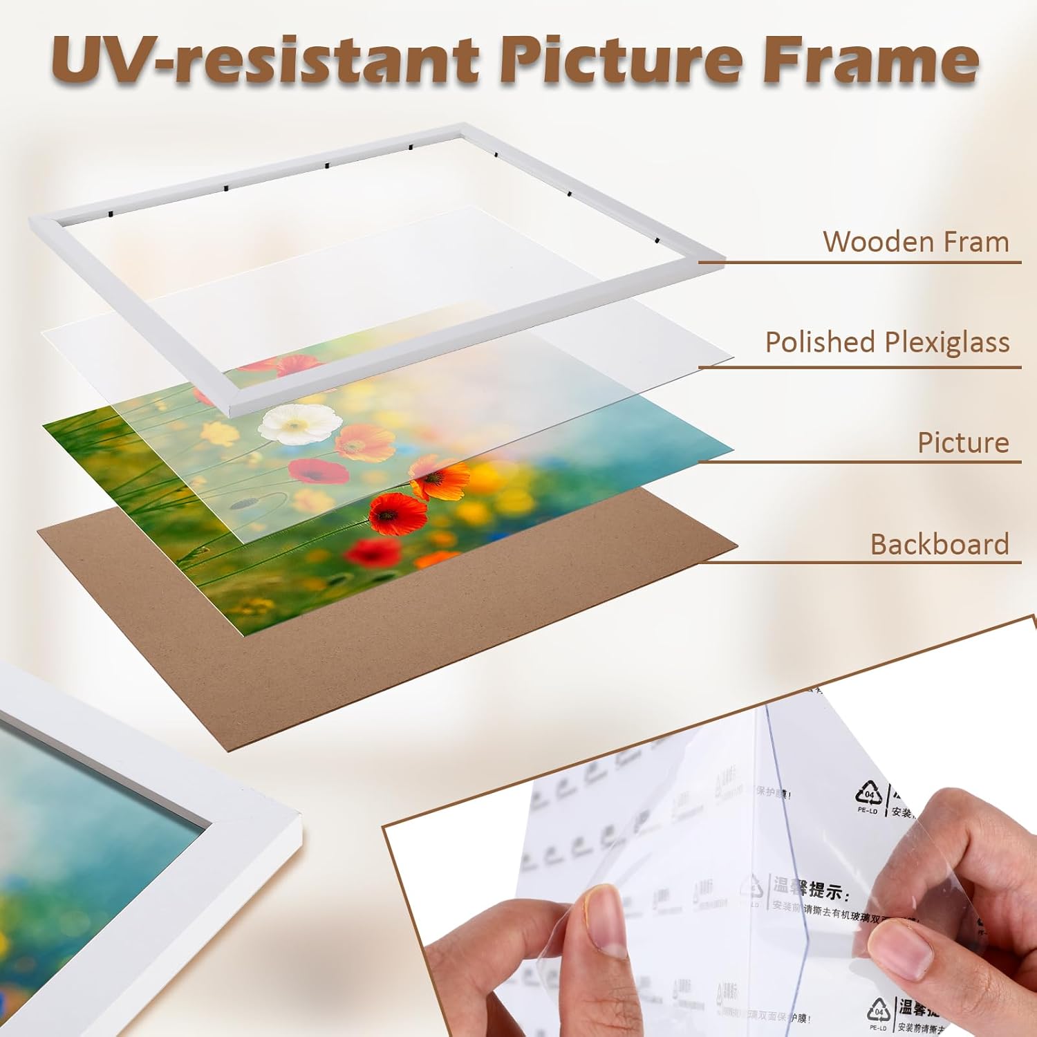 6 Pack 16x20 Picture Frame White Wood Frames with Polished Plexiglass and Hanging Hardware, 0.8" Wide 0.2" Depth Border Acrylic Shadow Box for Poster Photo Art Prints, Wall Display