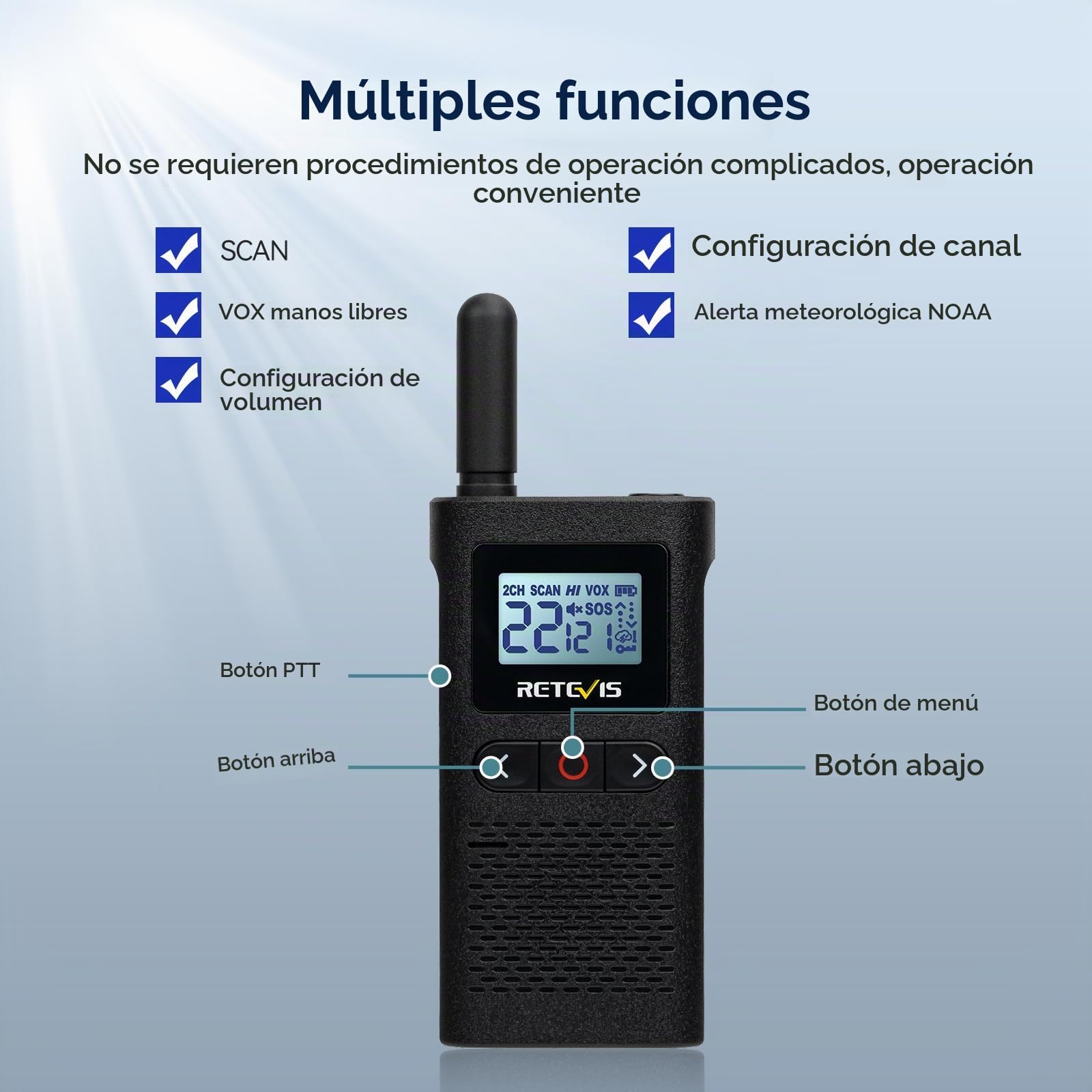 Retevis RB628 Walkie Talkie Mini Recargable LCD 1500mAh Ligero (2 Pcs) | Walkie Talkie Profesional Recargable Negro para Senderismo Camping, Pantalla LCD, Compacto y Portátil