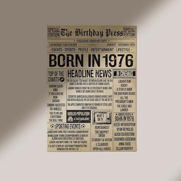 Stuff4 50th Birthday Poster Unframed - Born In 1976 Vintage Newspaper - Happy 50th Birthday Gifts for Women Men Retro Back In 1976, 8x10 Inch Decor Decoration Bday Party - 4