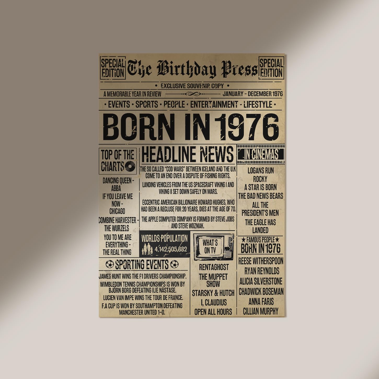 Stuff4 50th Birthday Poster Unframed - Born In 1976 Vintage Newspaper - Happy 50th Birthday Gifts for Women Men Retro Back In 1976, 8x10 Inch Decor Decoration Bday Party — view 4