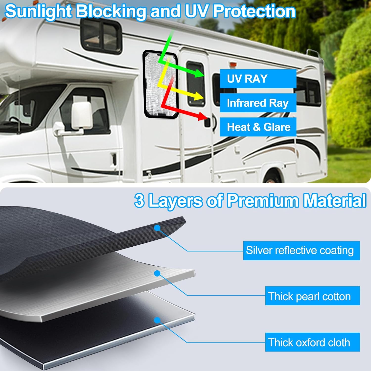 RV Door Window Shade Cover 16” x 25”, Foldable Window Sunshade, Camper Door Window Shade Cover for RV Trailer Camper Windows