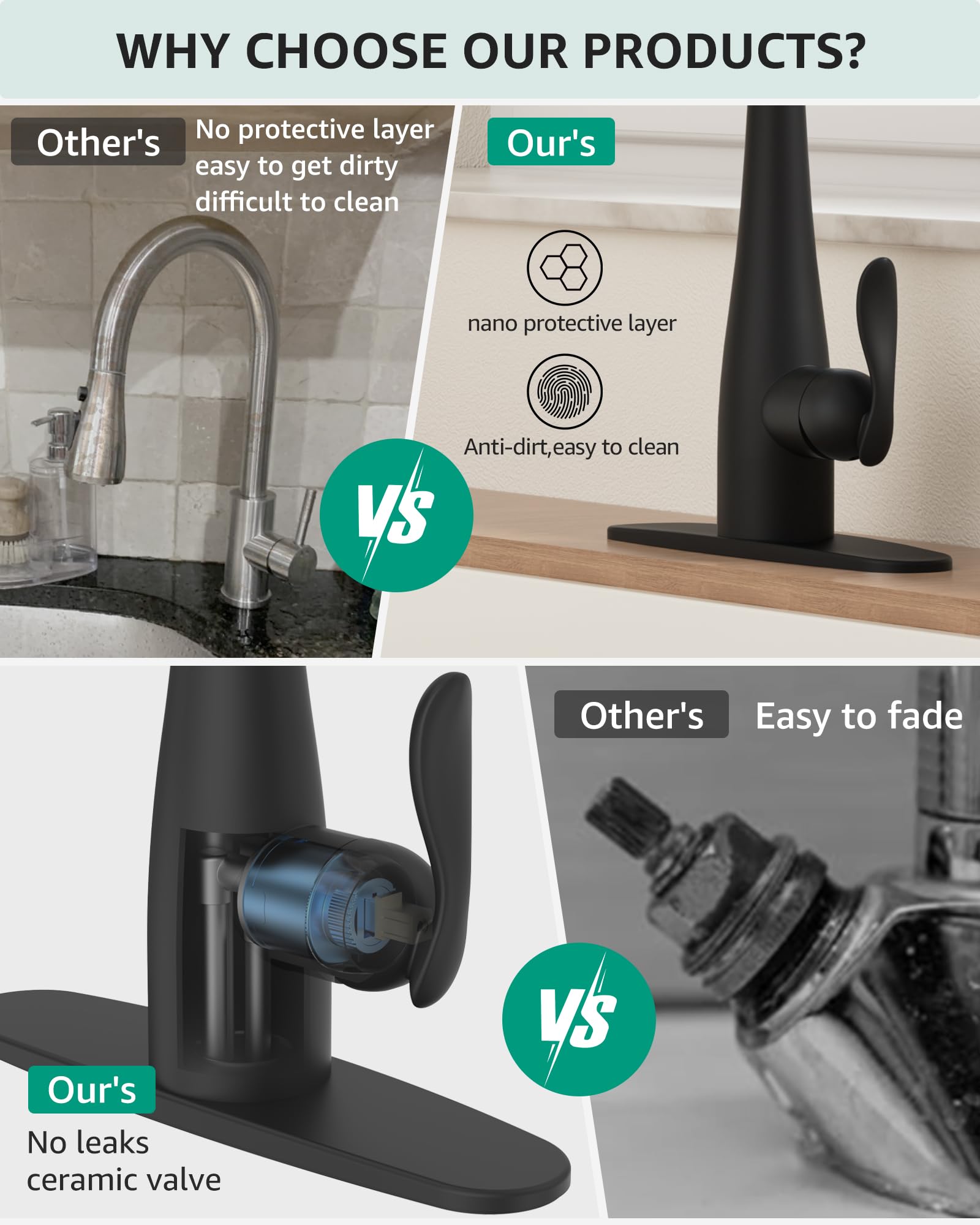 Mbillion Kitchen Faucet with Pull Down 3 Mode Sprayer - Image 3