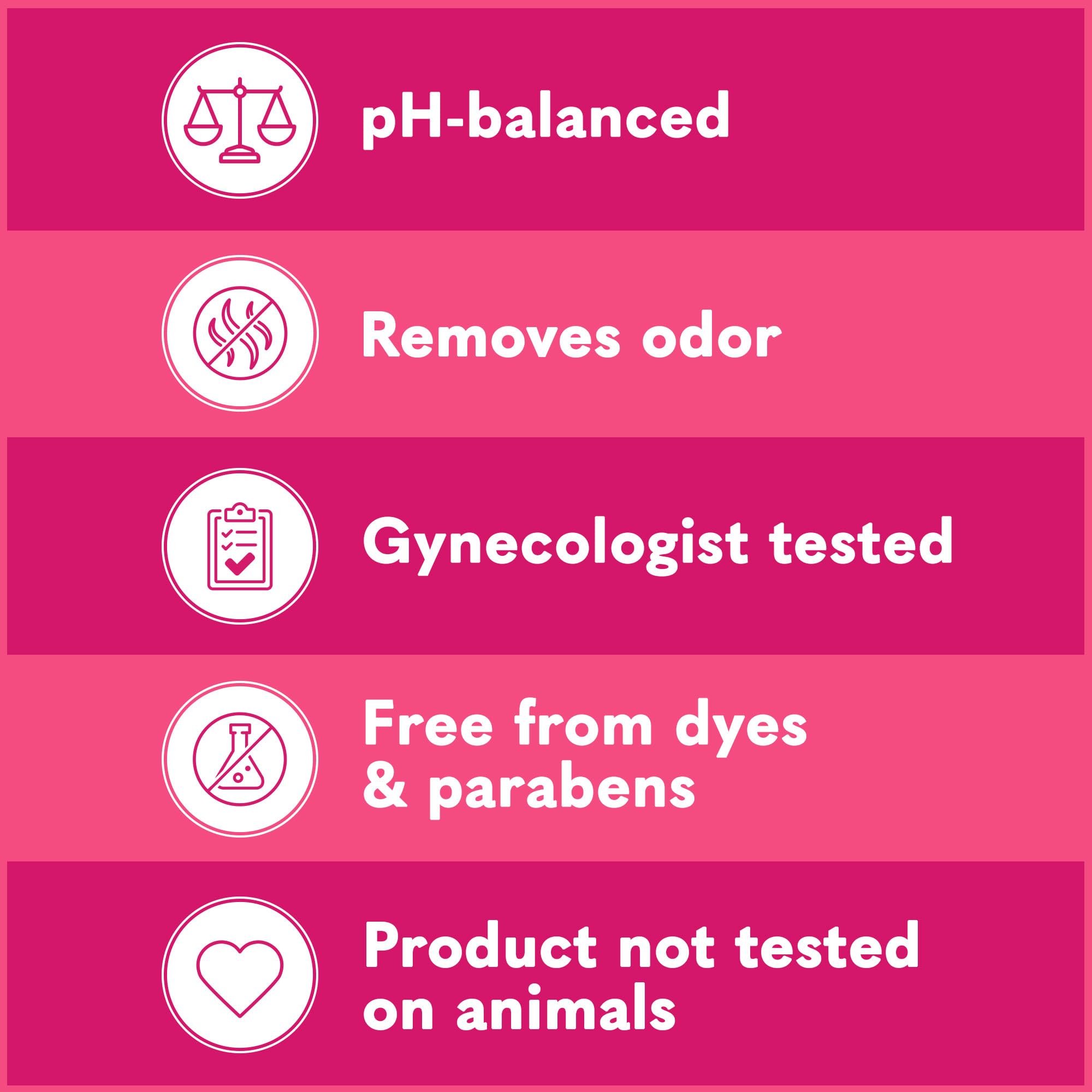 Summer’s Eve Feminine Wash, Sheer Floral, Daily pH-Balanced Body Wash for Women, Feminine Care to Remove Vaginal Odor, Gynecologist Tested, 15 Fl Oz