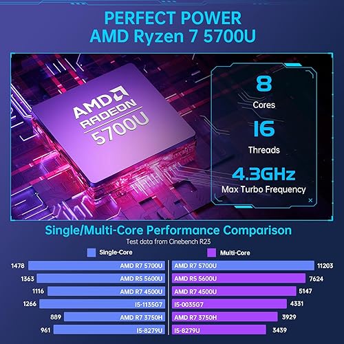 Miniatura 3 de ACEMAGICIAN Mini PC Gaming AMR5, AMD Ryzen 7 5700U (hasta 4.3 Ghz) 16 GB DDR4 512 GB M.2 SSD, Zen 3 Ryzen Mini Gaming PC RGB Lights Mini computadora