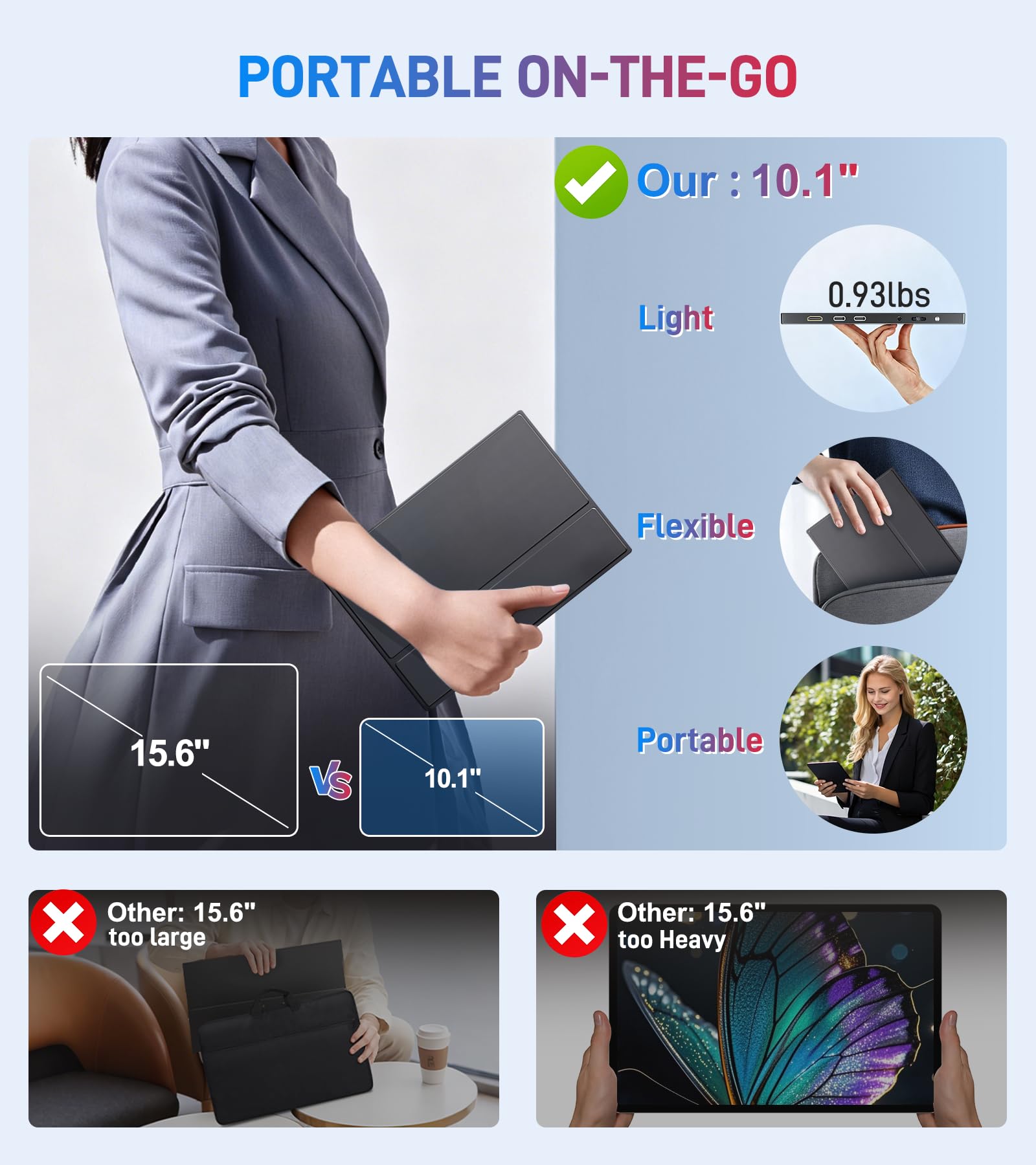 Monitor de pantalla táctil portátil 10.1 – 1920 × 1200 FHD IPS 16:10,100% sRGB 1500:1,10 puntos de diaplay táctil con altavoz HDMI USB-C VESA funda magnética para viajes, Mac, PC, Xbox, PS4/5