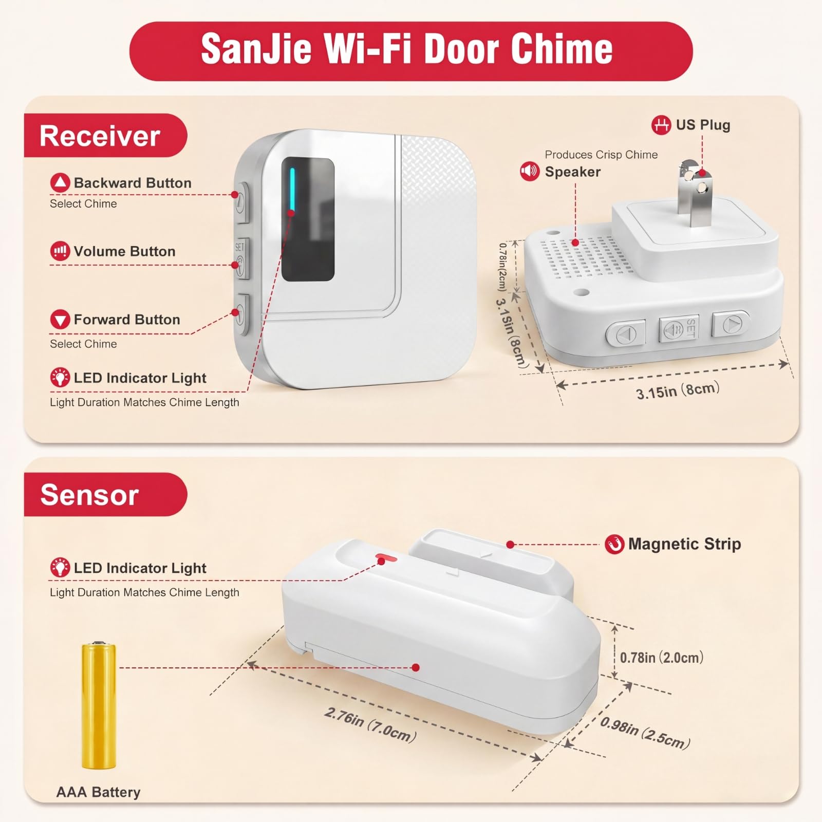 Sanjie Sensor de alarma de puerta, timbre de alarma de apertura de puerta WiFi al entrar para negocios, hogar, tienda, oficina, alerta de tu teléfono, alarmas para seguridad de niños, rango de 500