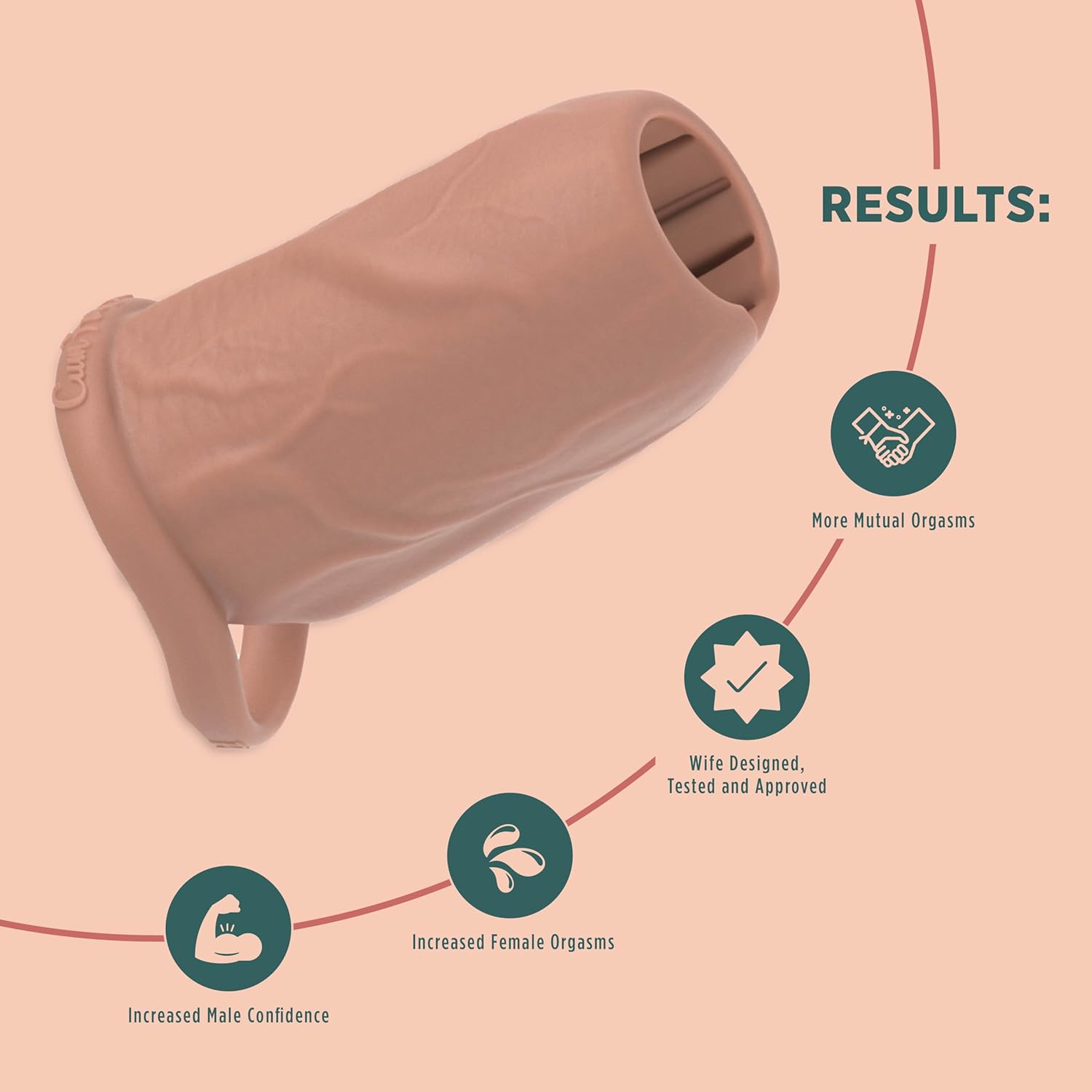 The Happy Wife® USA Penis Sleeve | Cock Sheath | Size Large Girth Enhancer | Open Head for Sensitivity | Sexual Pleasure Enhancer for Men, Women & Couples | Nude Color, 6" L x 2.5" W