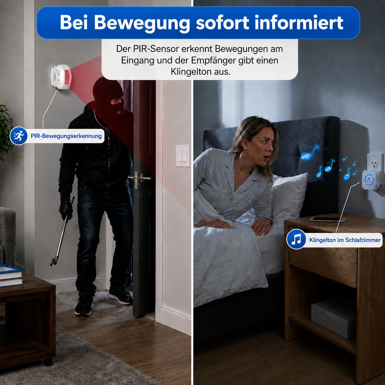 Sanjie Funk Durchgangsmelder mit PIR Bewegungsmelder Innen, Bewegungsmelder mit Klingel für Laden, Geschäft, Büro und Zuhause, 150 m Funkreichweite, 55 Klingeltöne, 5 Lautstärken 2-1
