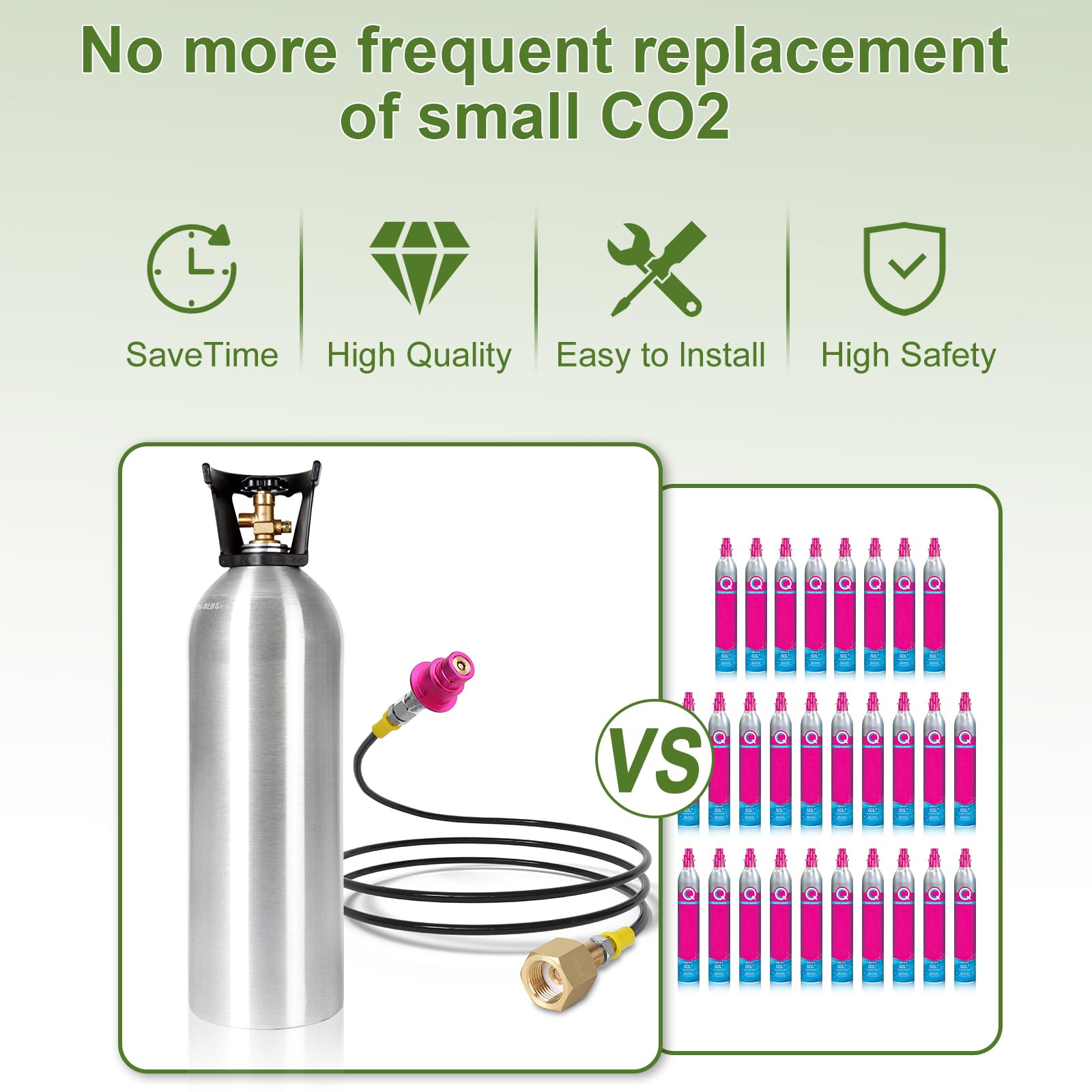 EFUTURETIME Adapter węża do butli CO2 W21.8-14 Soda-Stream Refill Quick Connect o wysokim ciśnieniu 1,5 m, kompatybilny z Soda-Stream Duo, Crystal 3.0, Gaia, Art, Terra