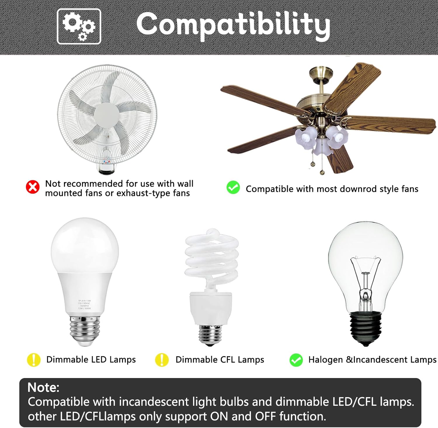 Ceiling Fan Remote Replacement Hunter 99770, Universal Ceiling Fan Remote Control Kit Replacement for 99770 99392 99813 99815 99384 99772 99122 99123 99600