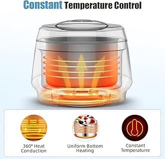 DiDimo Yogurt Maker, Greek Yogurt Maker with Timer Control and Strainer, Yogurt Maker Machine with Stainless Steel Liner, Electric Portable Yogurt Maker for Yogurt, Greek Yogurt, Cheese, Natto (White)