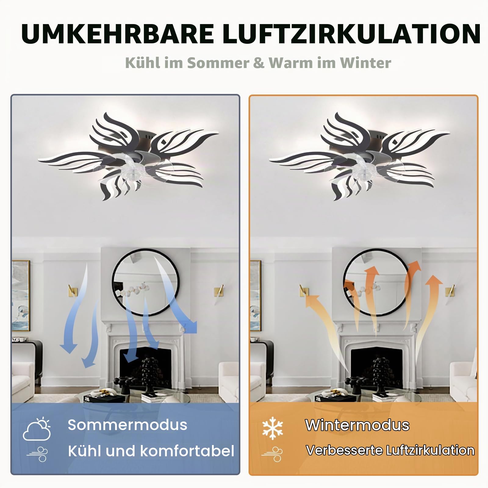 Schlafzimmer Deckenventilator Licht Mit Fernbedienung APP,LED Dimmbar Lampe Mit Ventilator Mit Memory Funktion,6 Gang Reversibel Blume Ventilator Mit Licht Mit Timer Für Wohnzimmer, Schwarz