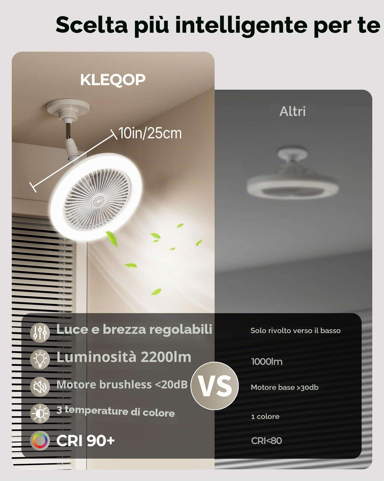Ventilatore da soffitto con luce E27, 2200LM lampadina ventilatore LED, silenzioso lampadario con ventola piccolo, ventola da soffitto con luce e telecomando, per tetto inclinato, garage, lavanderia