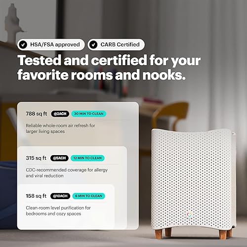 Miniatura 3 de Mila Air Mini Smart Home - Purificador de aire para el hogar con filtro de repuesto Critter Cuddler H13 HEPA y carbono, reduce los olores de las