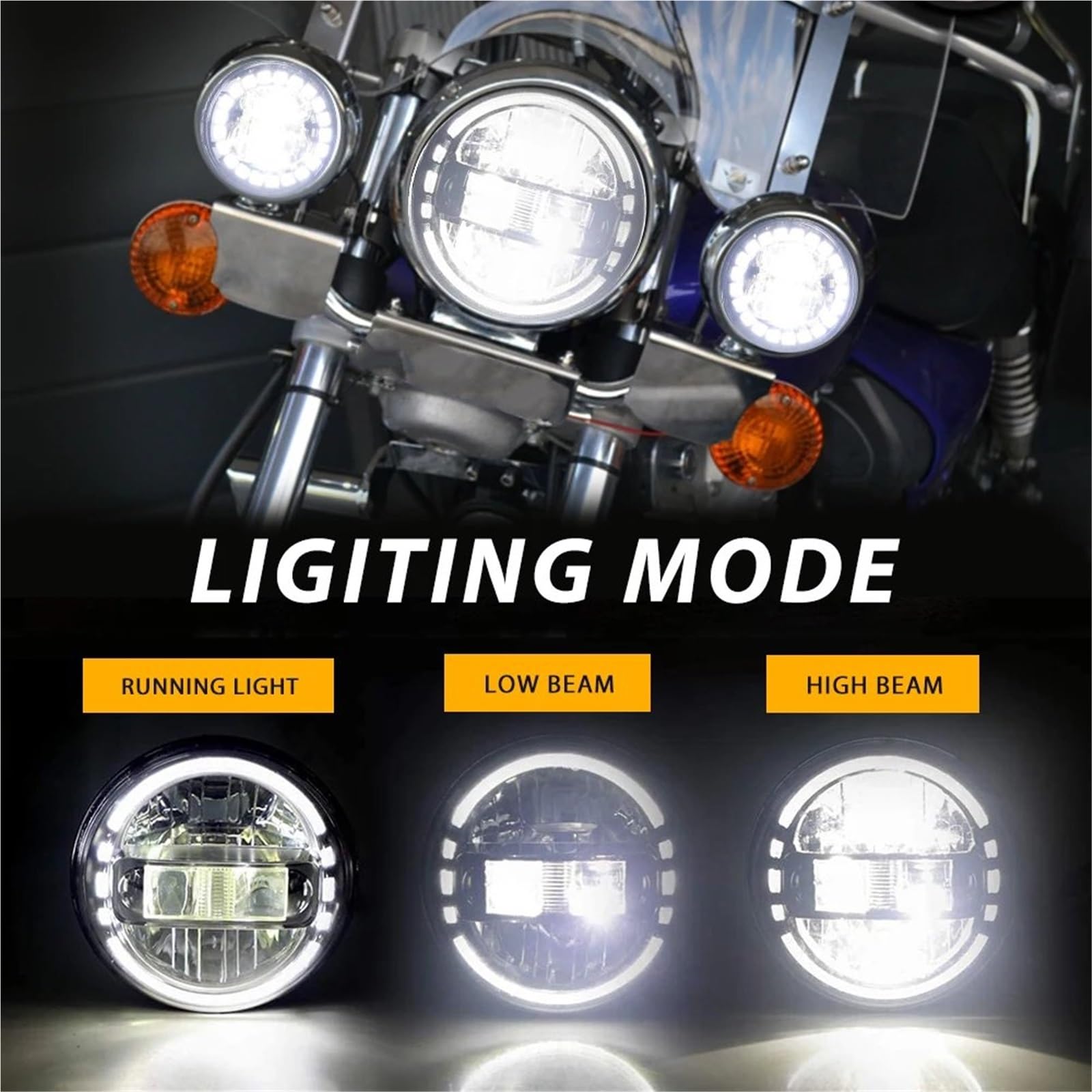 Faro Anteriore Moto per Touring per Rod per Fat per Boy Fari per Moto A Proiezione da 7 Pollici Luci A LED(7-inch Stand Black)