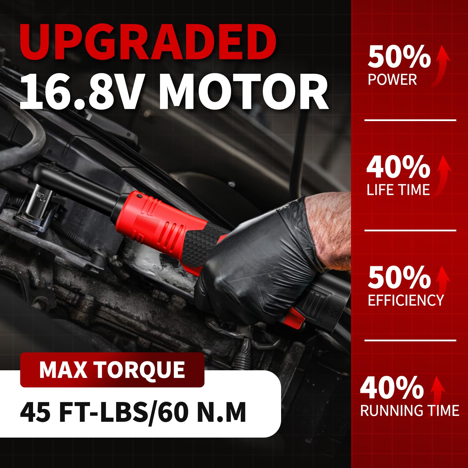 FULLYEA Electric Ratchet - Powerful & Cordless -3