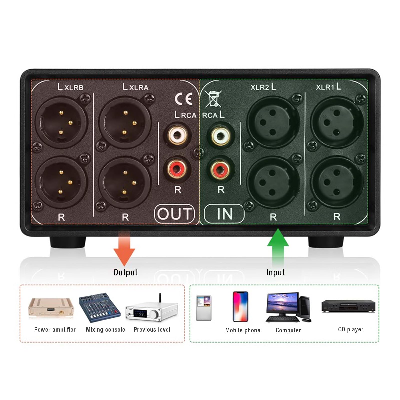 Convertidor XLR estéreo de 3 entradas y 3 salidas, conmutador de audio balanceado a no balanceado, puertos chapados en oro, reducción de ruido, alta fidelidad para estudios