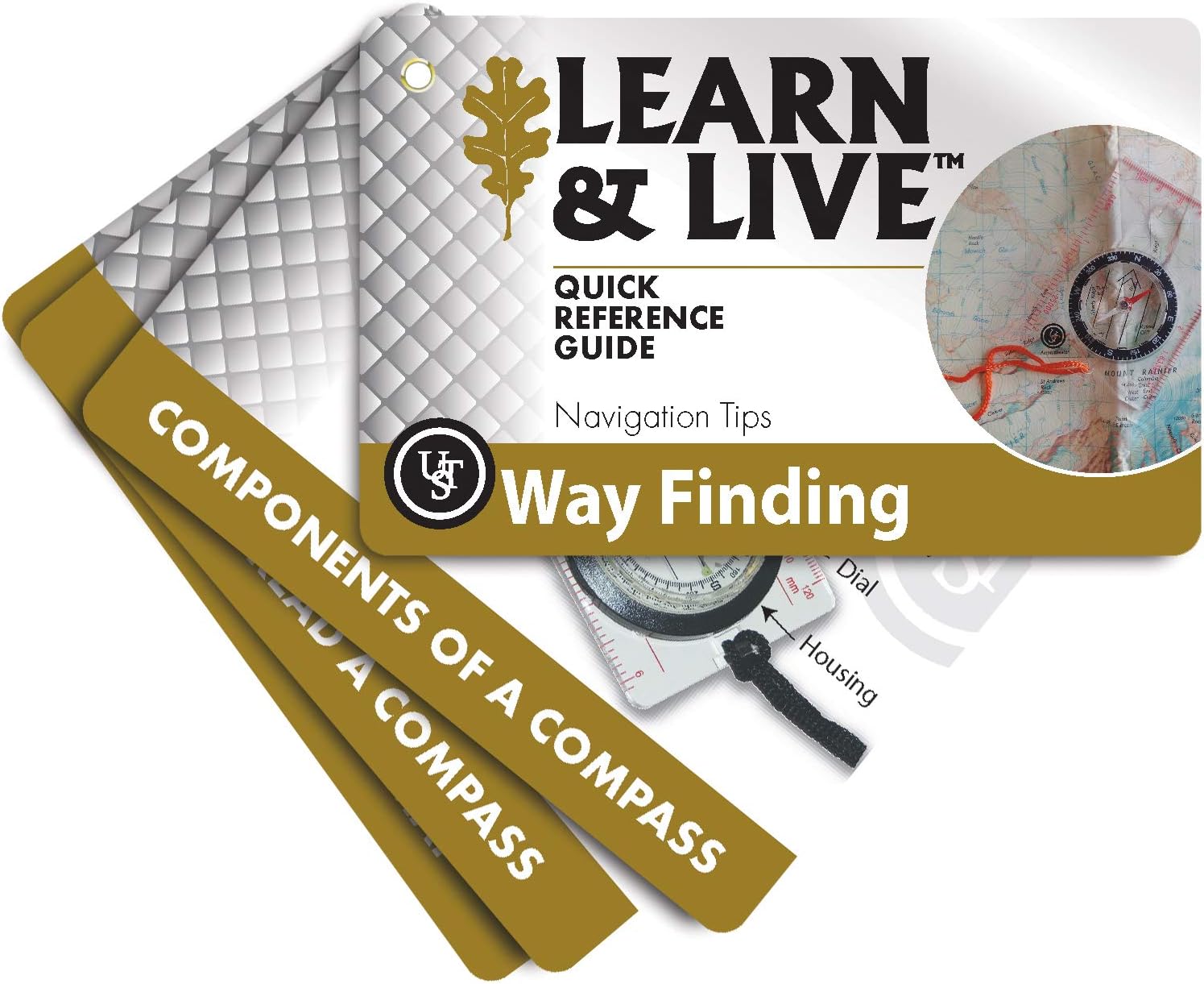 Way Finding Cards