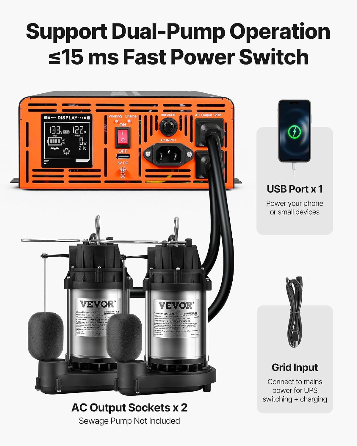 VEVOR 2500W Sump Pump Battery Backup System, LCD Display, Auto Switches to Battery Inverter Power for Sump Pump, Pure Sine Wave, for Basement Protection Emergency and Power Outage, Battery Not Include