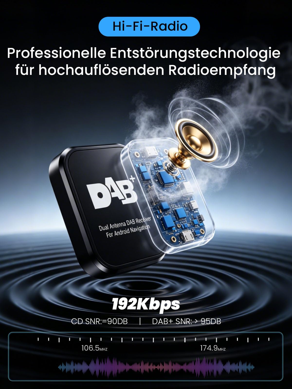 DAB+ Autoadapter mit Antenne für Autoradios mit Android 5.1+, Digitalradio-Antennen-Tuner mit FM-Übertragung, USB-Anschluss (nur für Länder mit DAB-Signal)
