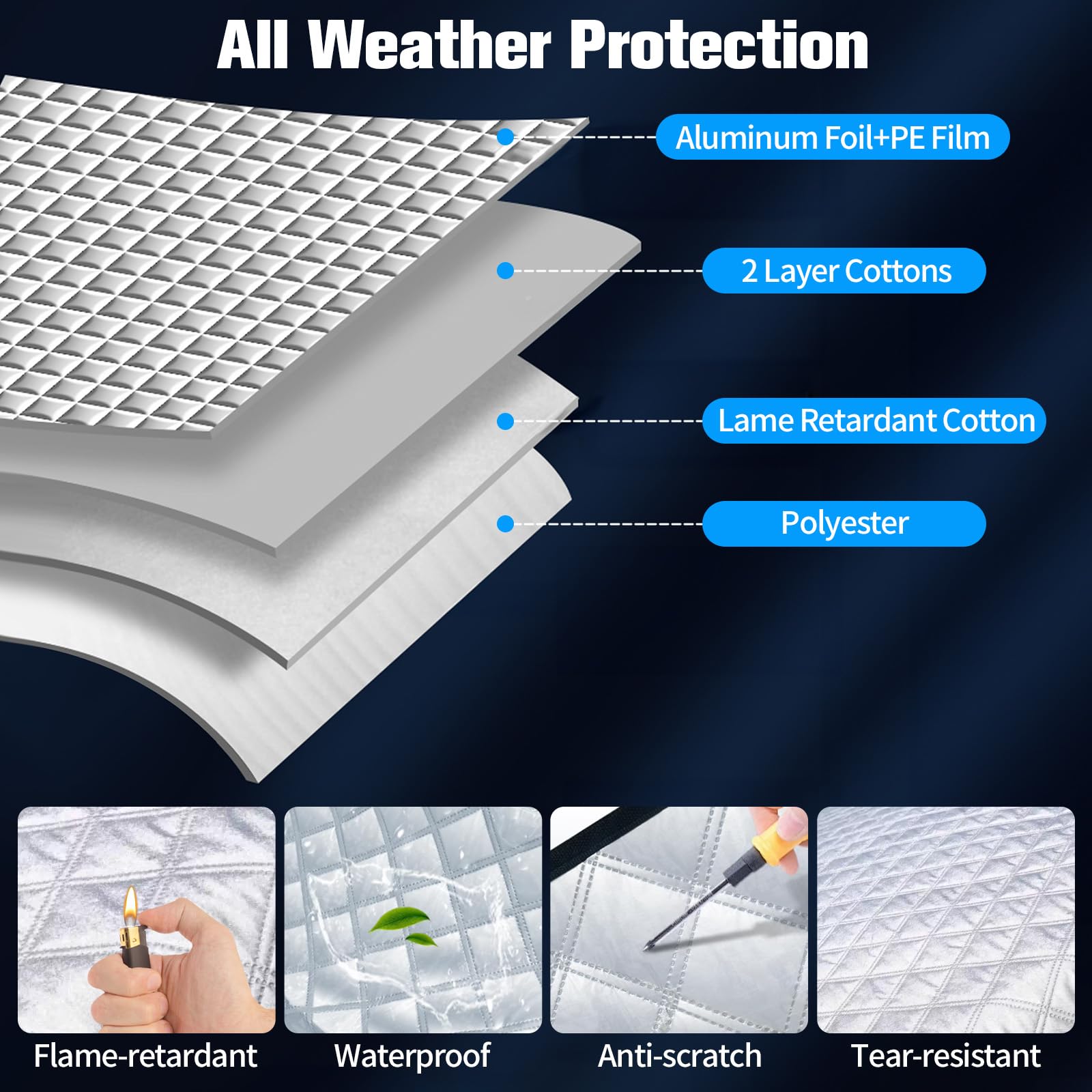 Housse de pare-brise pour VW Crafter 2018-2025 - Couverture de pare-brise premium en coton 2 couches avec support magnétique pour une protection toute l'année, réflexion UV et contre le soleil, la