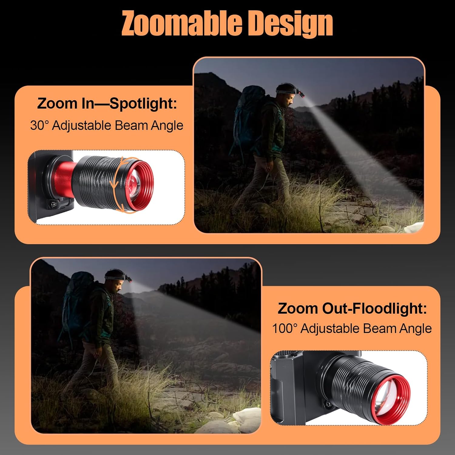 5 Modes Camera-Style LED Headlamp, Telescopic & Adjustable Light Head, 4-Color LED Beads, Super Bright Hands-Free Headlight for Camping, Hiking, Repair, Outdoor Work & Emergency Use