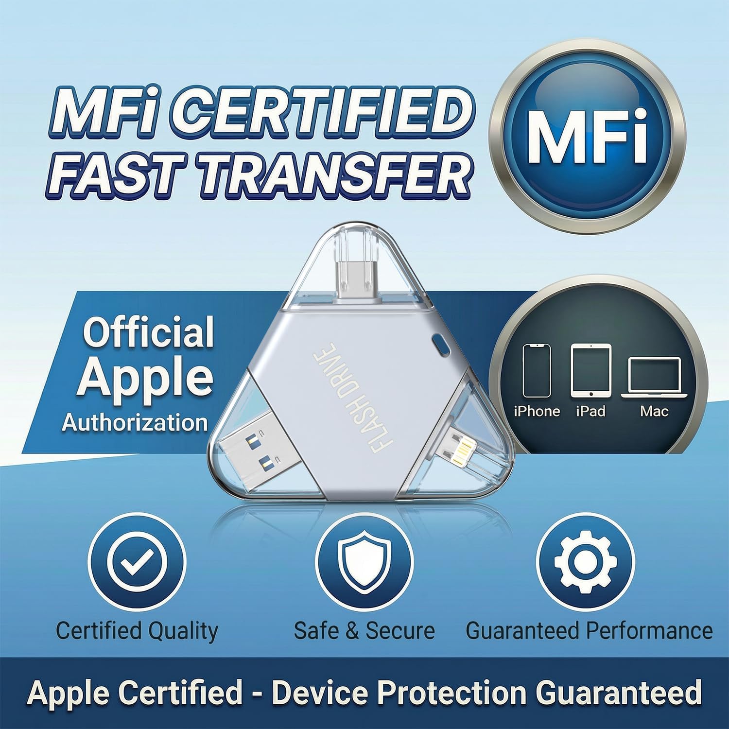 MFi Certified 64GB Flash Drive for iPhone, 3 in 1 Photo Stick with Lightning/Type-C/USB-A, Photo Stick for iPad Android Mac PC, for Photos Videos and File Backup,Available Space: ~58GB,Ashy