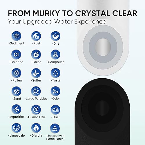 Miniatura 3 de PUREPLUS Sistema de filtro de agua de doble etapa RV con dos cartuchos y soporte de montaje, certificado NSFANSI 42, reduce los sedimentos, el