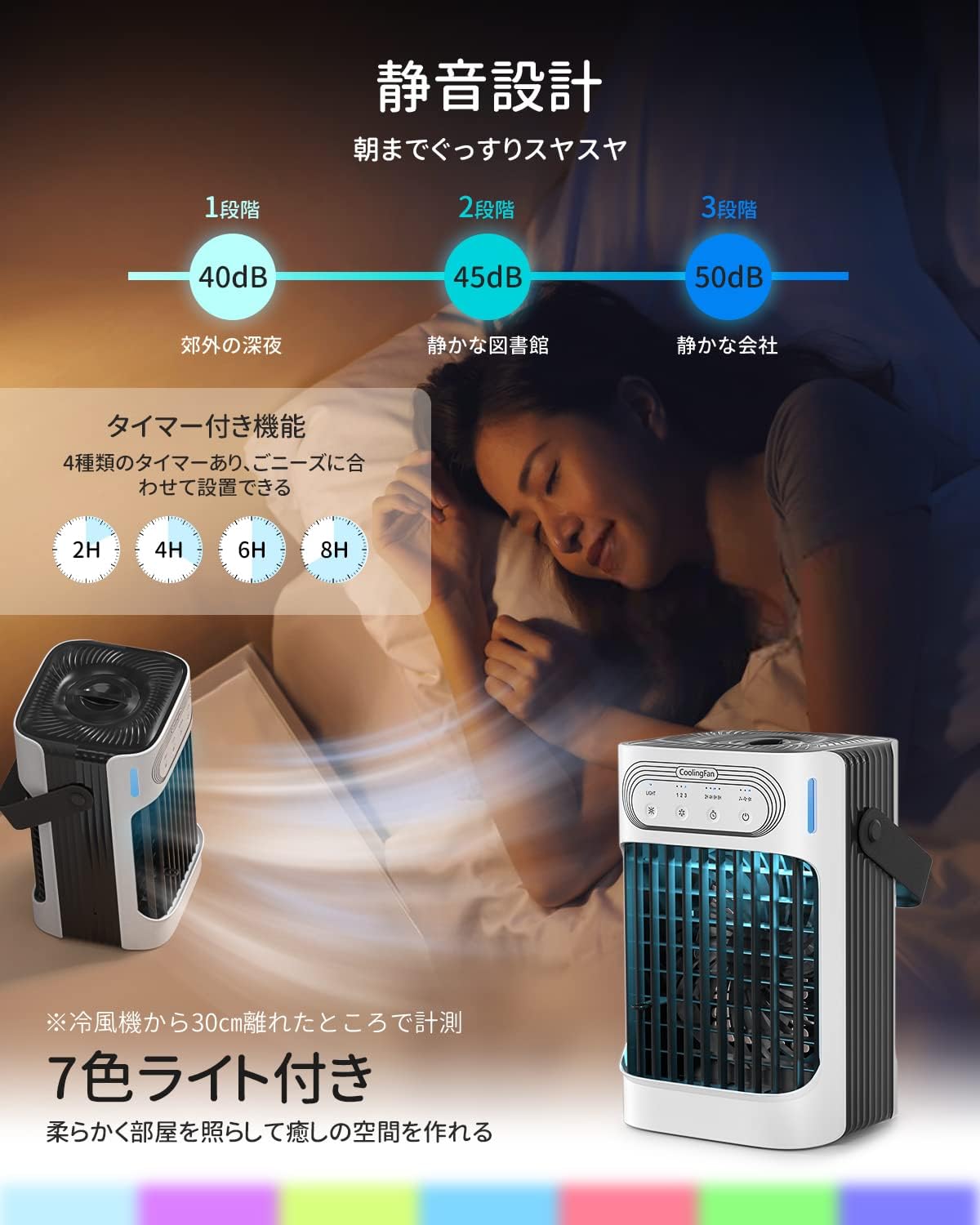 Yireal 冷風機 PSE認証済冷風扇 750ml大容量で7時間持続的に3倍冷却ミストを噴き出し卓上クーラー 静音&タイマー付き 長持ちUSB式 省エネ冷風機 強力 人気 ミスト扇風機 ホワイト