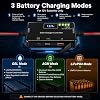 Controlador de Carga Solar MPPT 12V, 10A para Baterías LiFePO4 | Compatible con Baterías AGM, Gel y de Ácido, Pantalla LCD e Indicadores LED, Puertos Duales USB-A y Tipo-C, Protección de Circuito Segura 5
